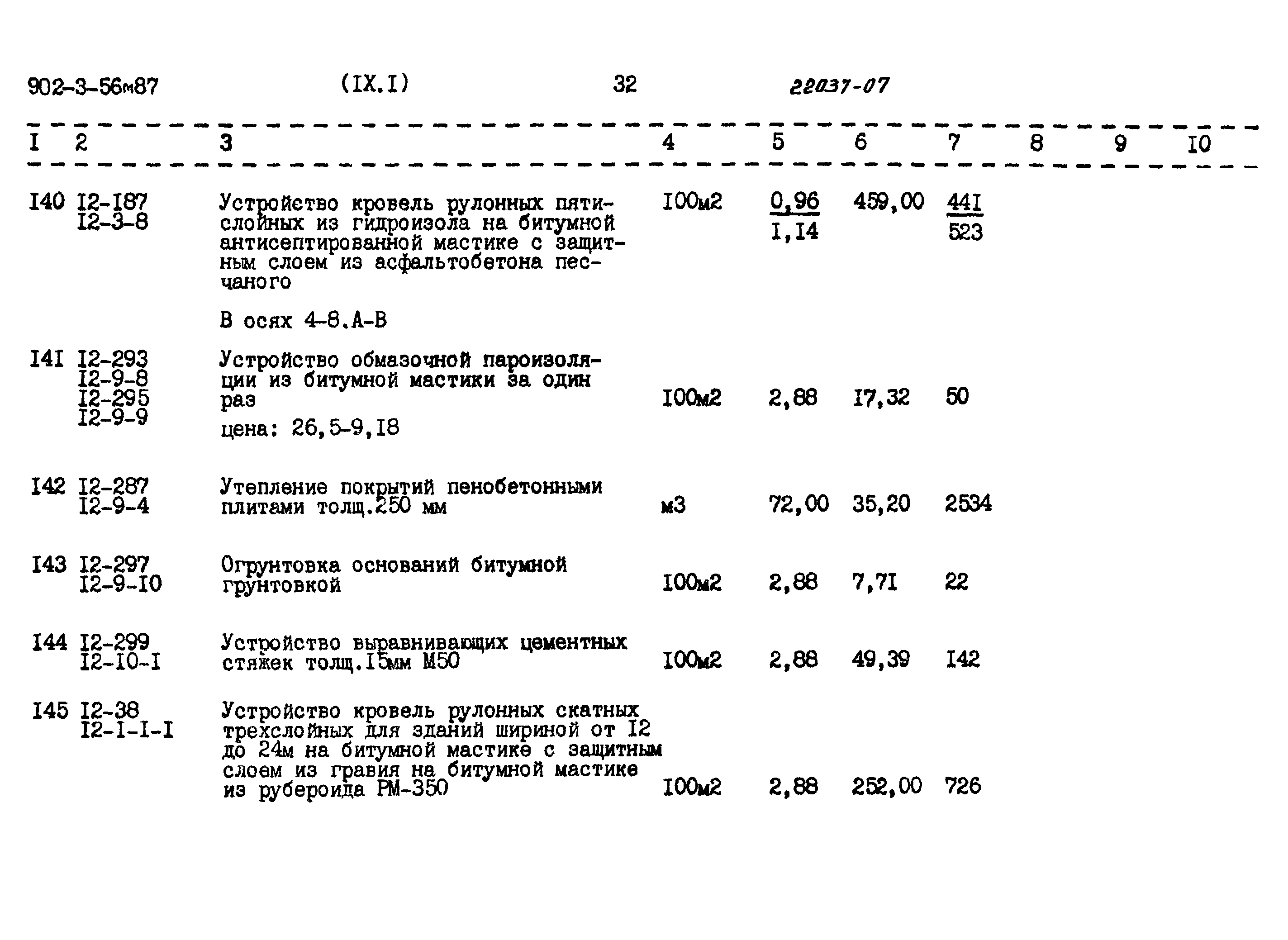 Типовой проект 902-3-56м.87