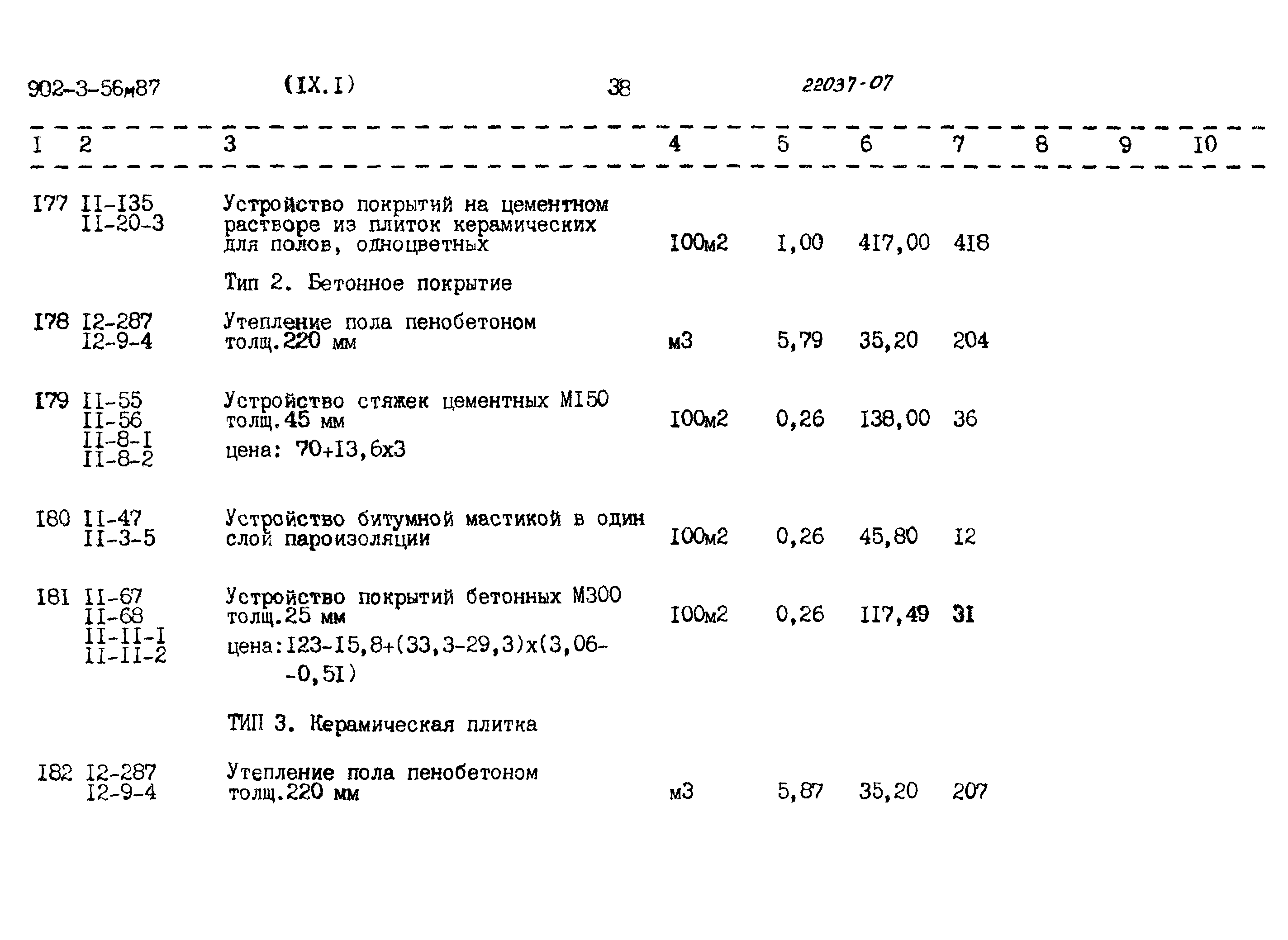 Типовой проект 902-3-56м.87
