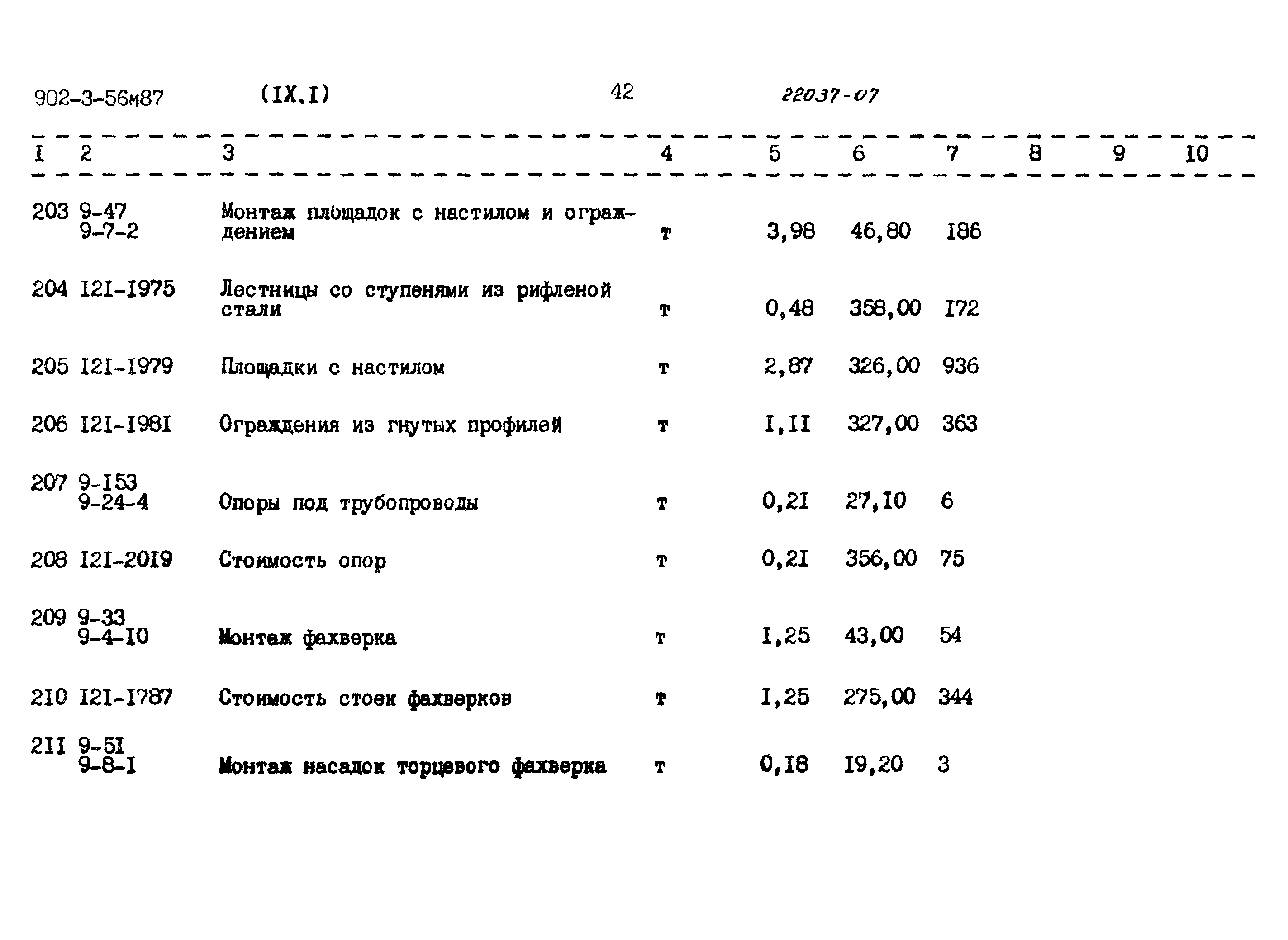 Типовой проект 902-3-56м.87