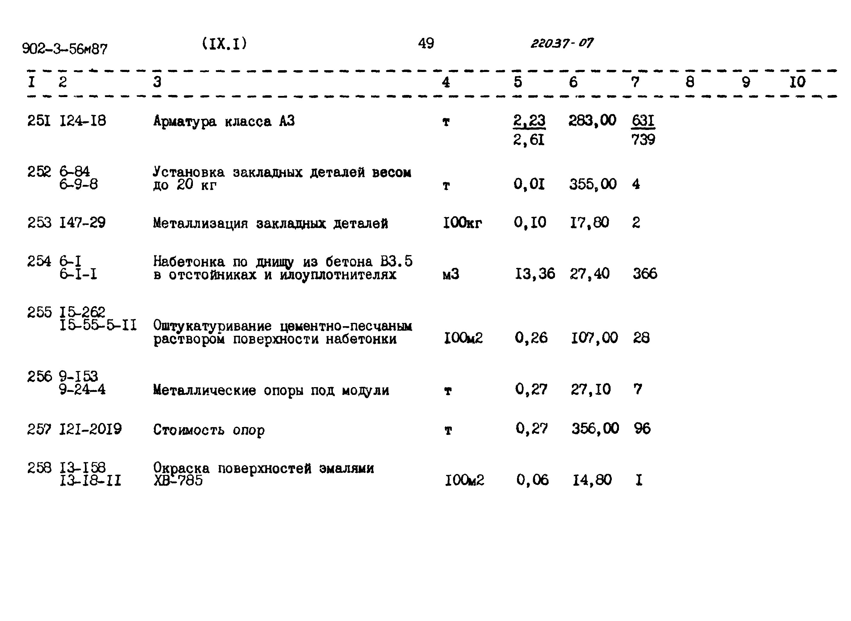 Типовой проект 902-3-56м.87