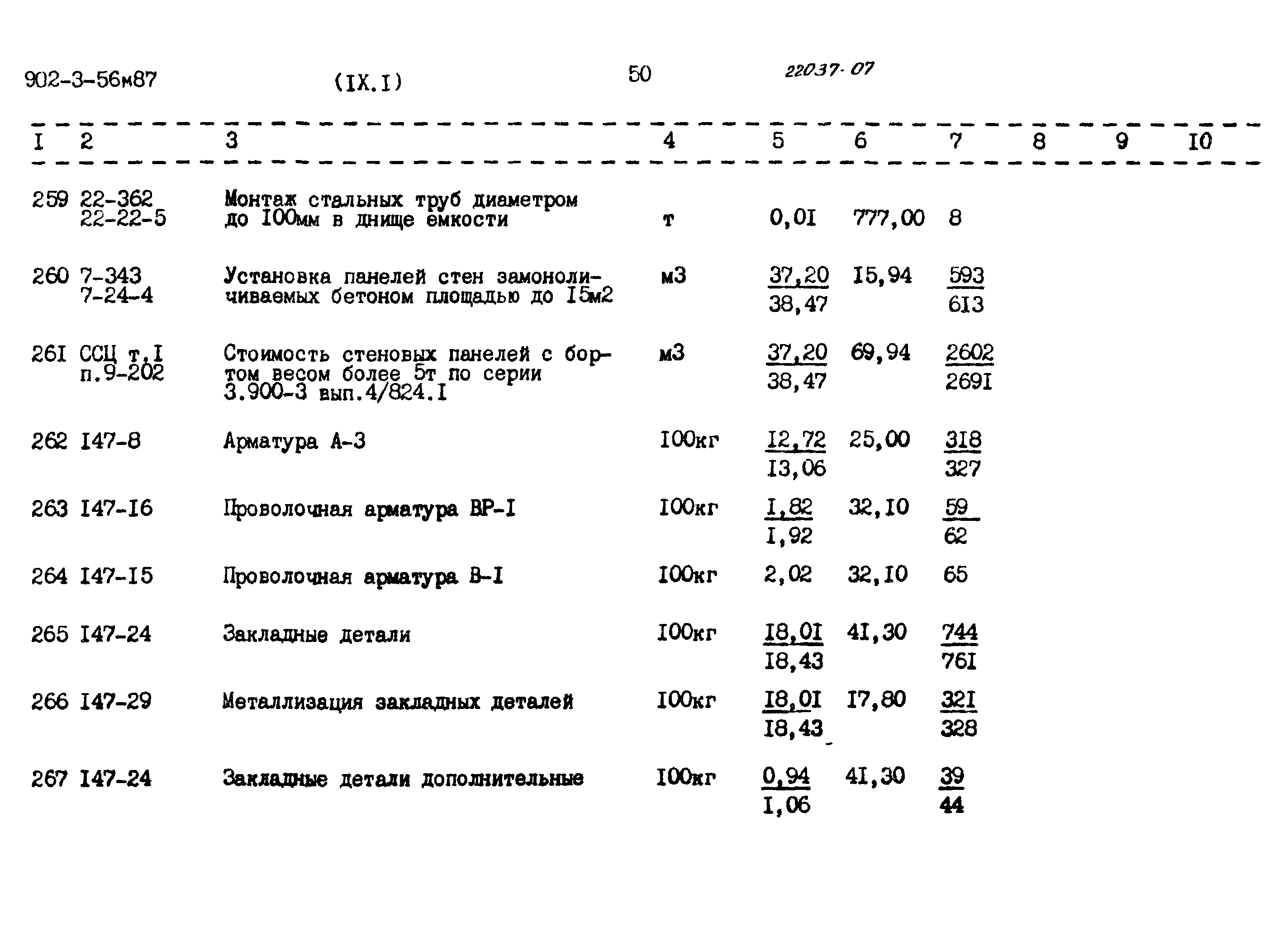 Типовой проект 902-3-56м.87