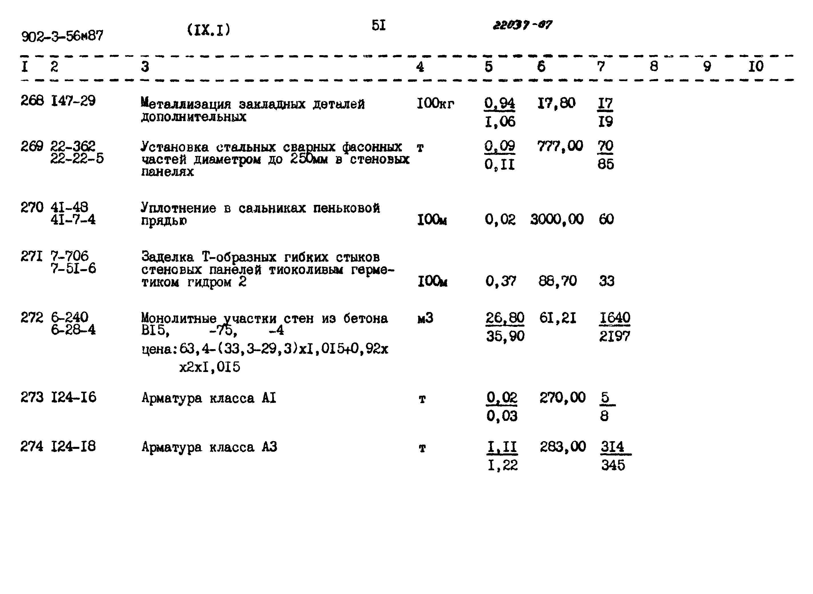 Типовой проект 902-3-56м.87