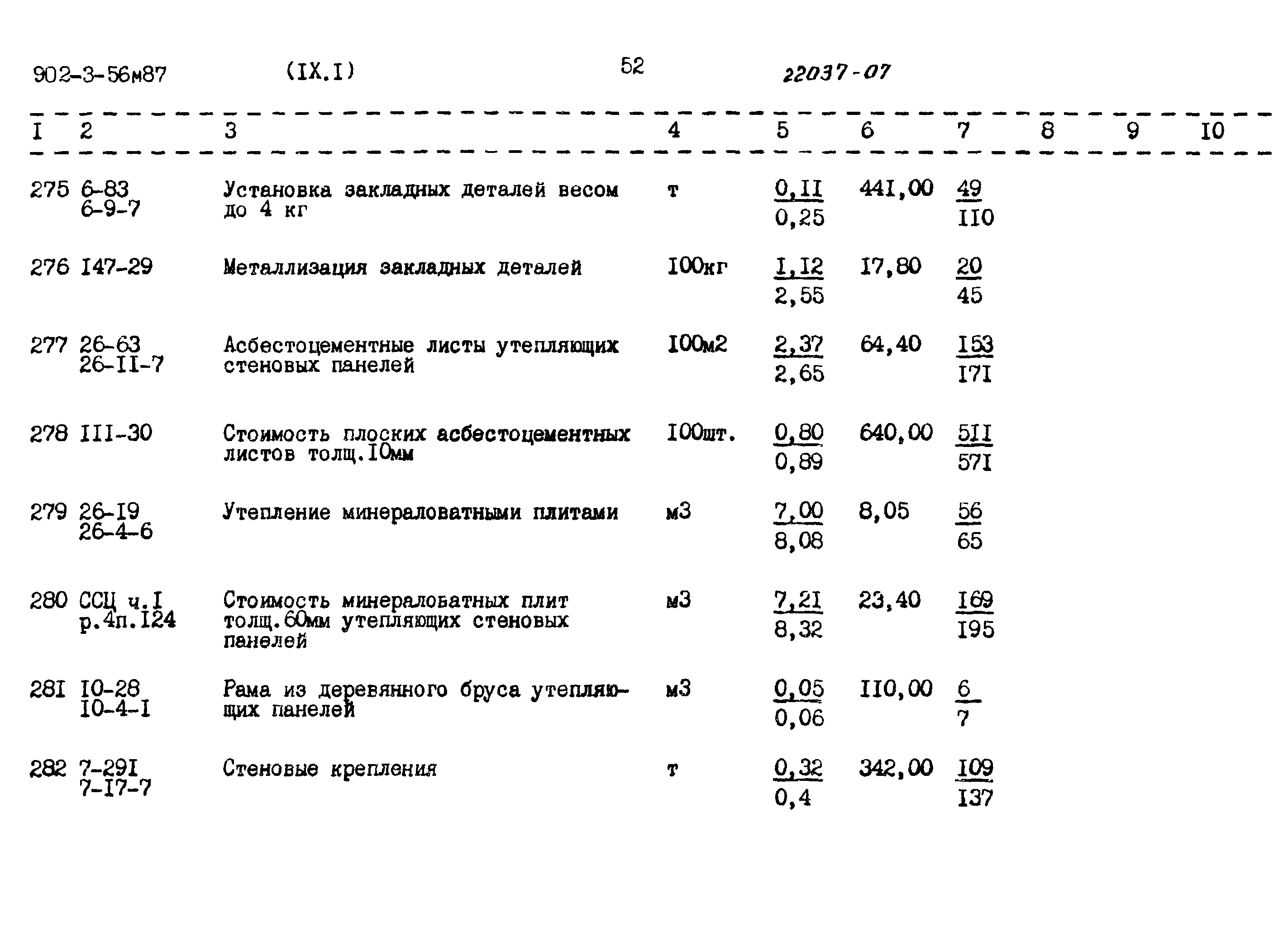 Типовой проект 902-3-56м.87