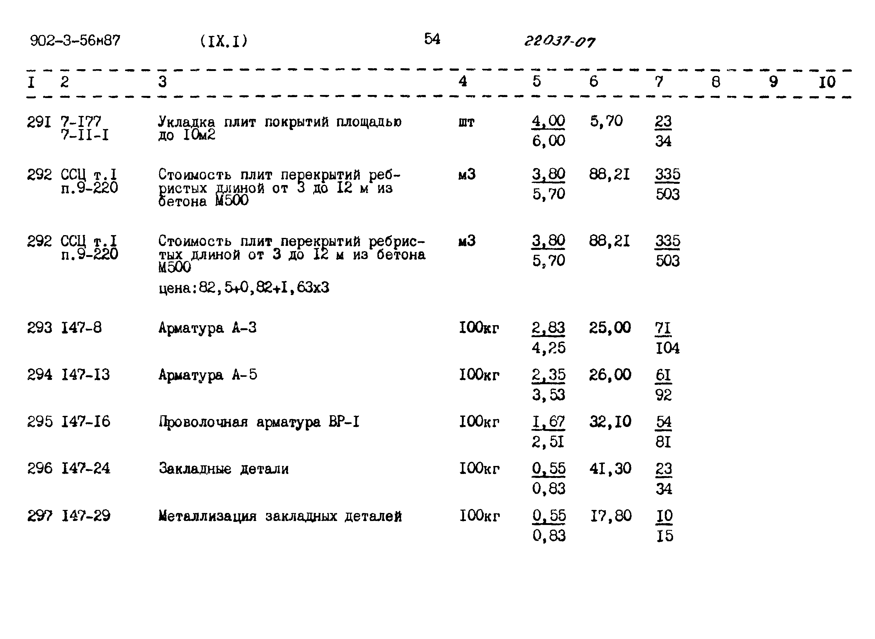 Типовой проект 902-3-56м.87
