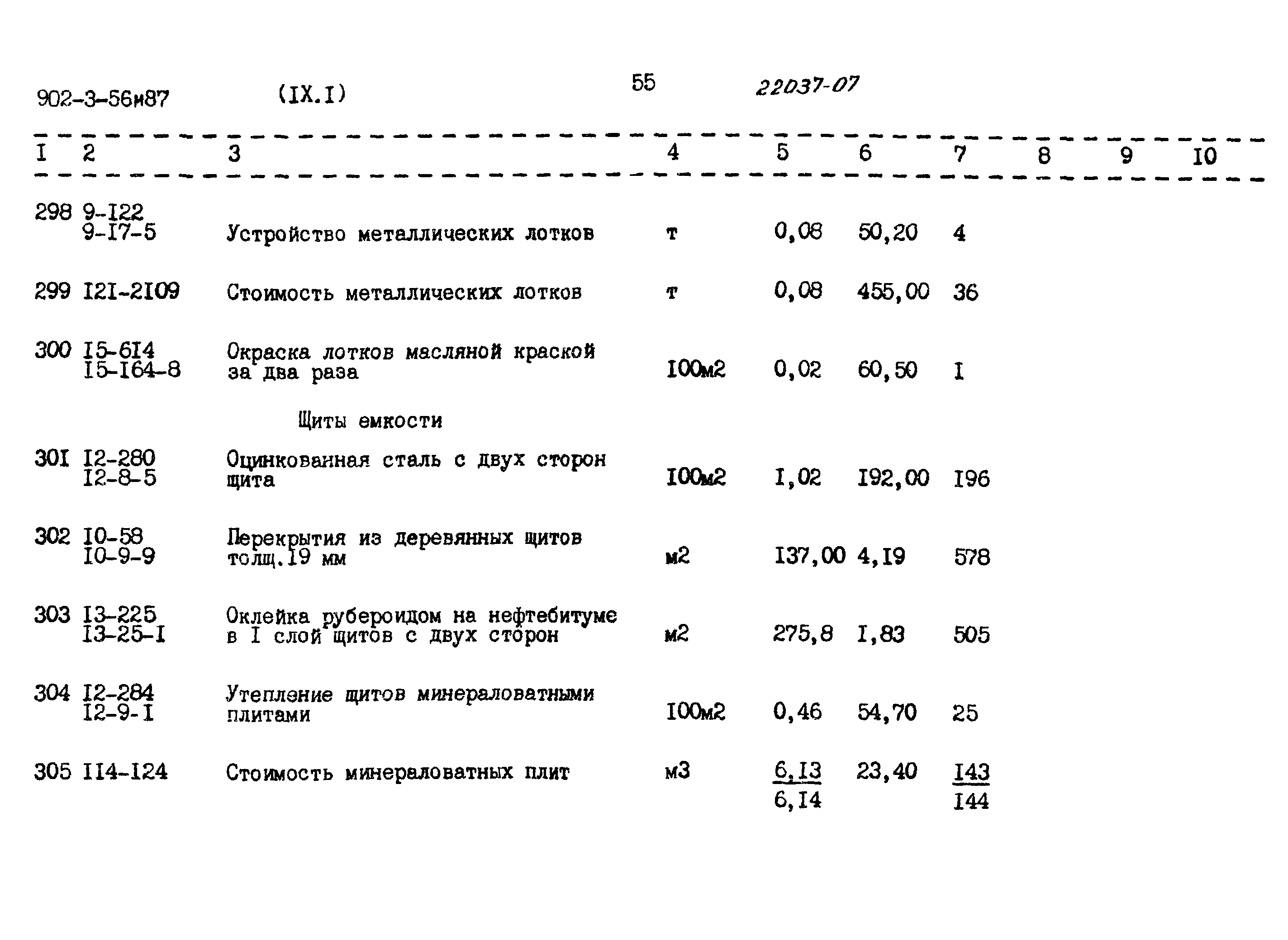 Типовой проект 902-3-56м.87