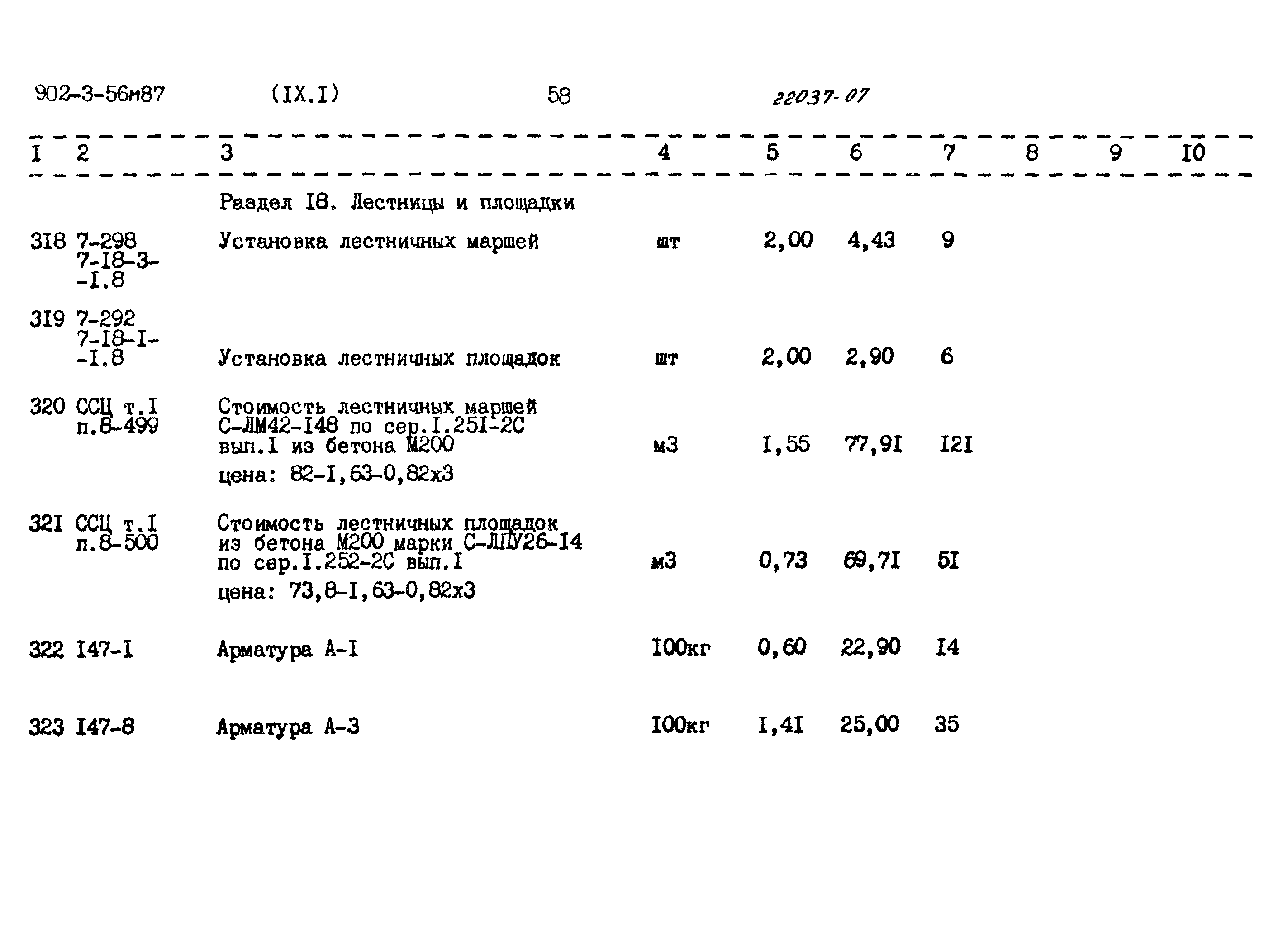 Типовой проект 902-3-56м.87