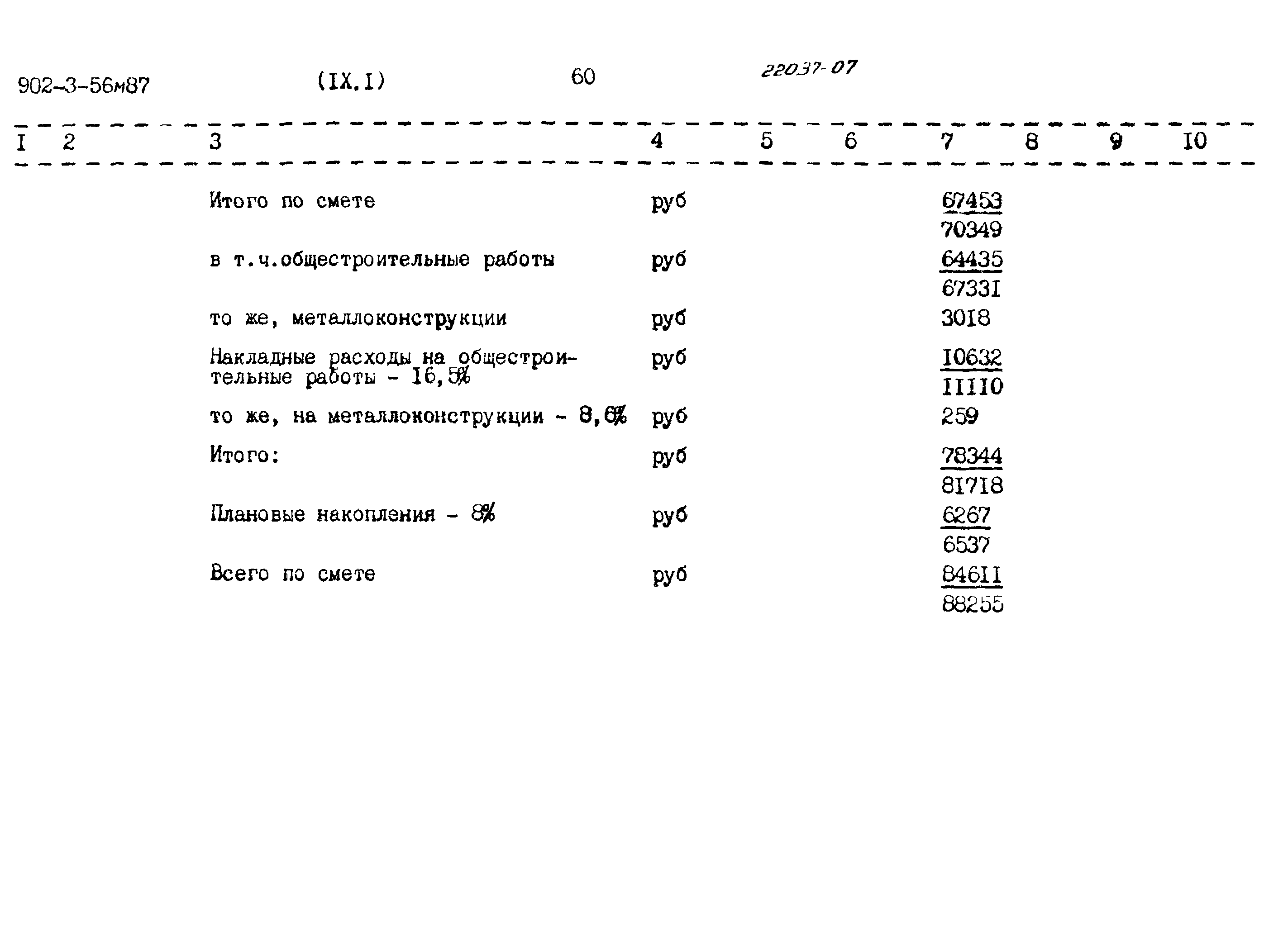 Типовой проект 902-3-56м.87