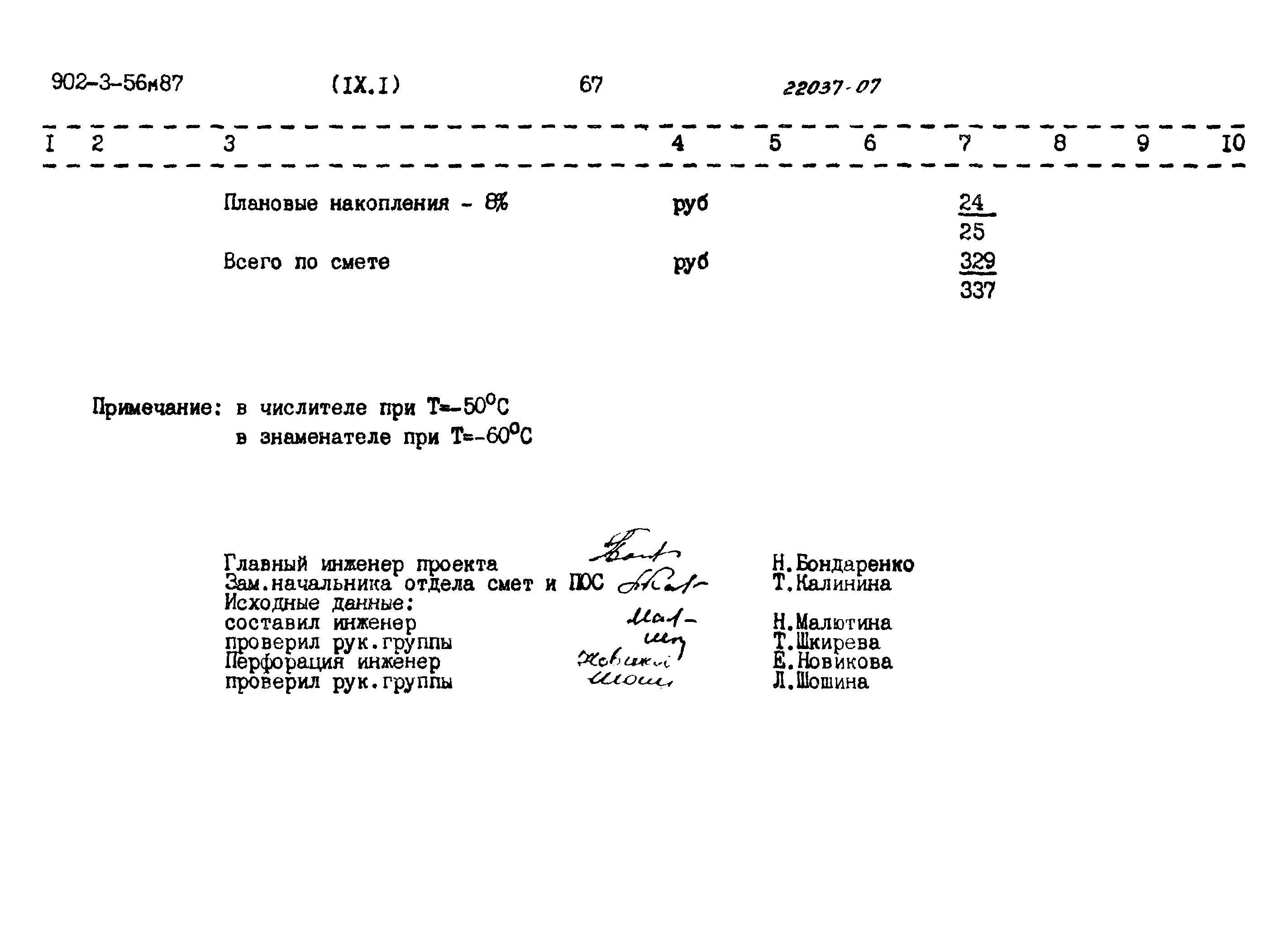 Типовой проект 902-3-56м.87