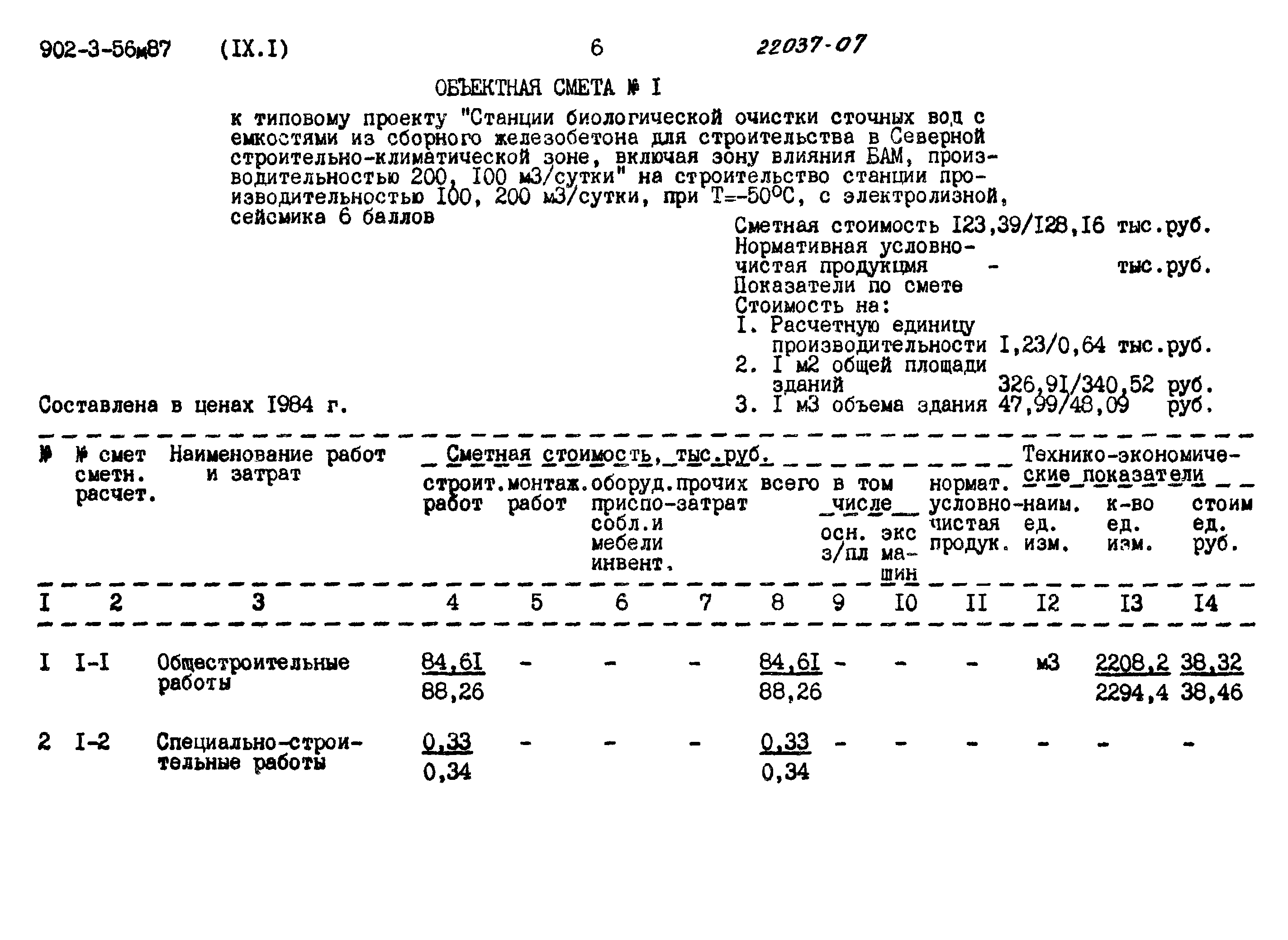 Типовой проект 902-3-56м.87