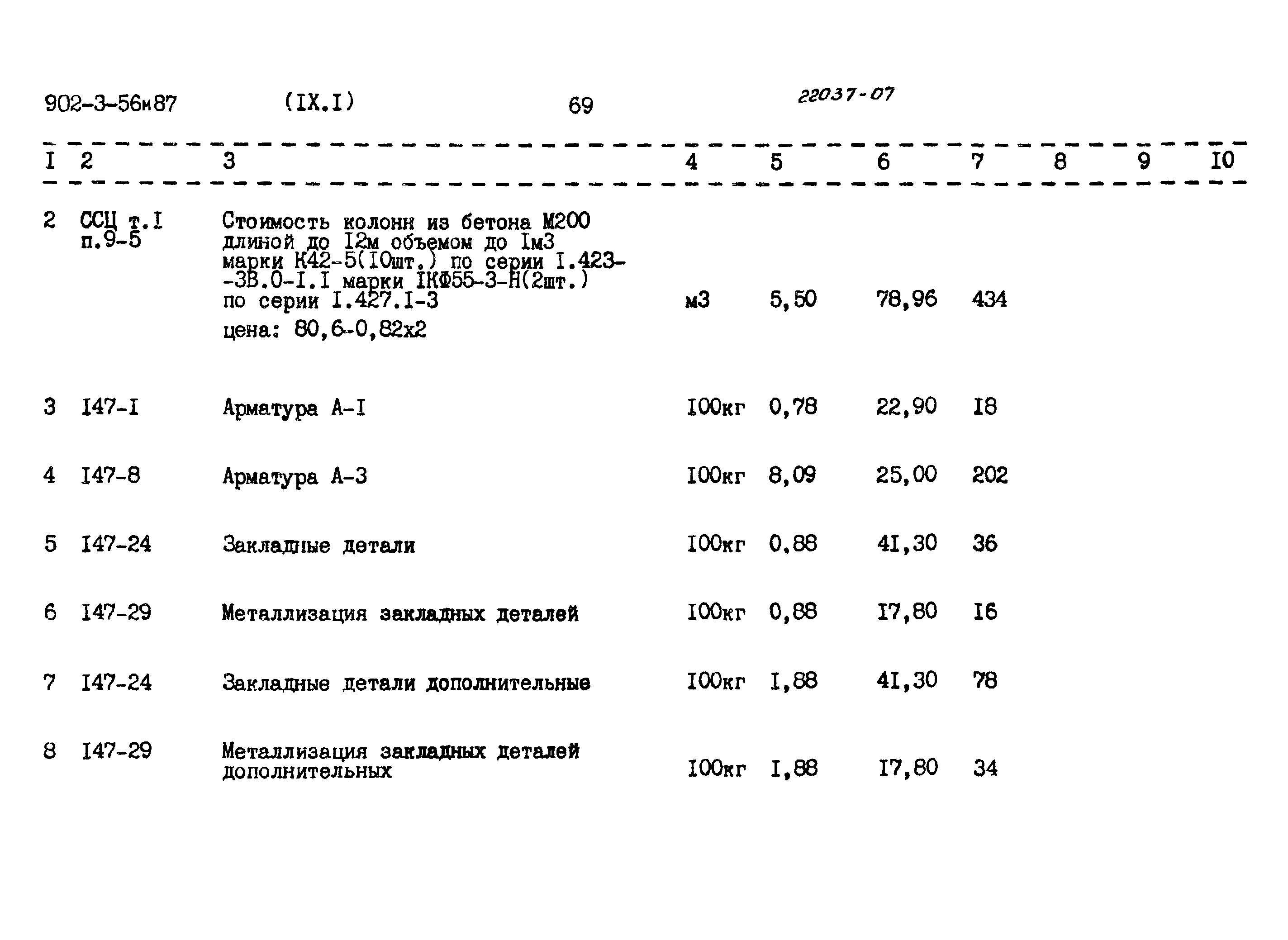 Типовой проект 902-3-56м.87