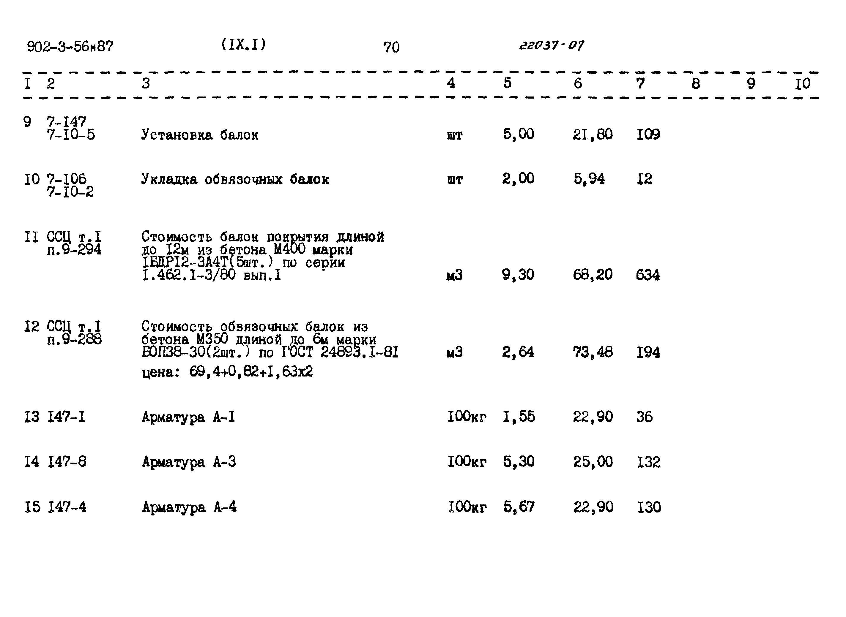 Типовой проект 902-3-56м.87