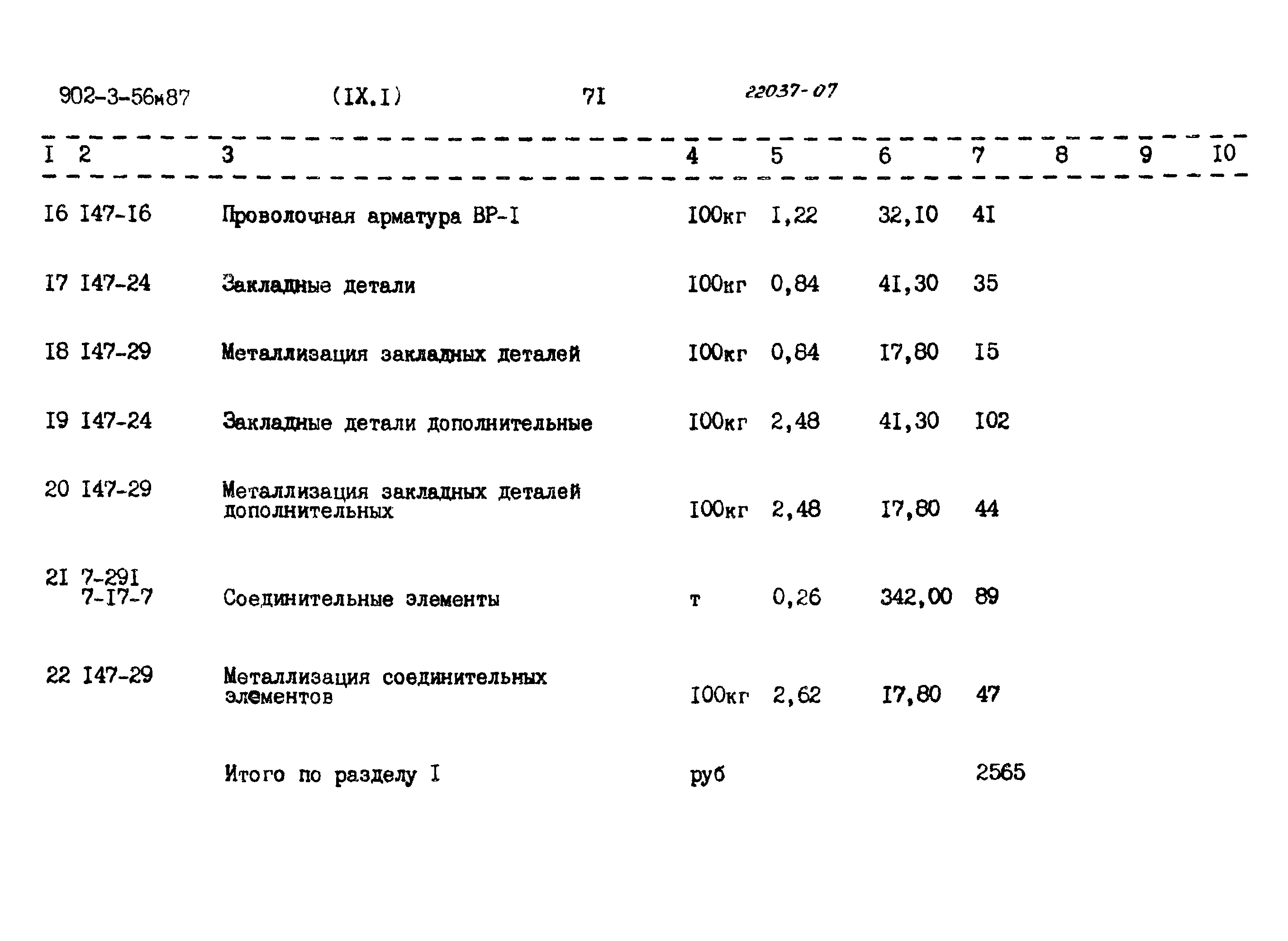 Типовой проект 902-3-56м.87