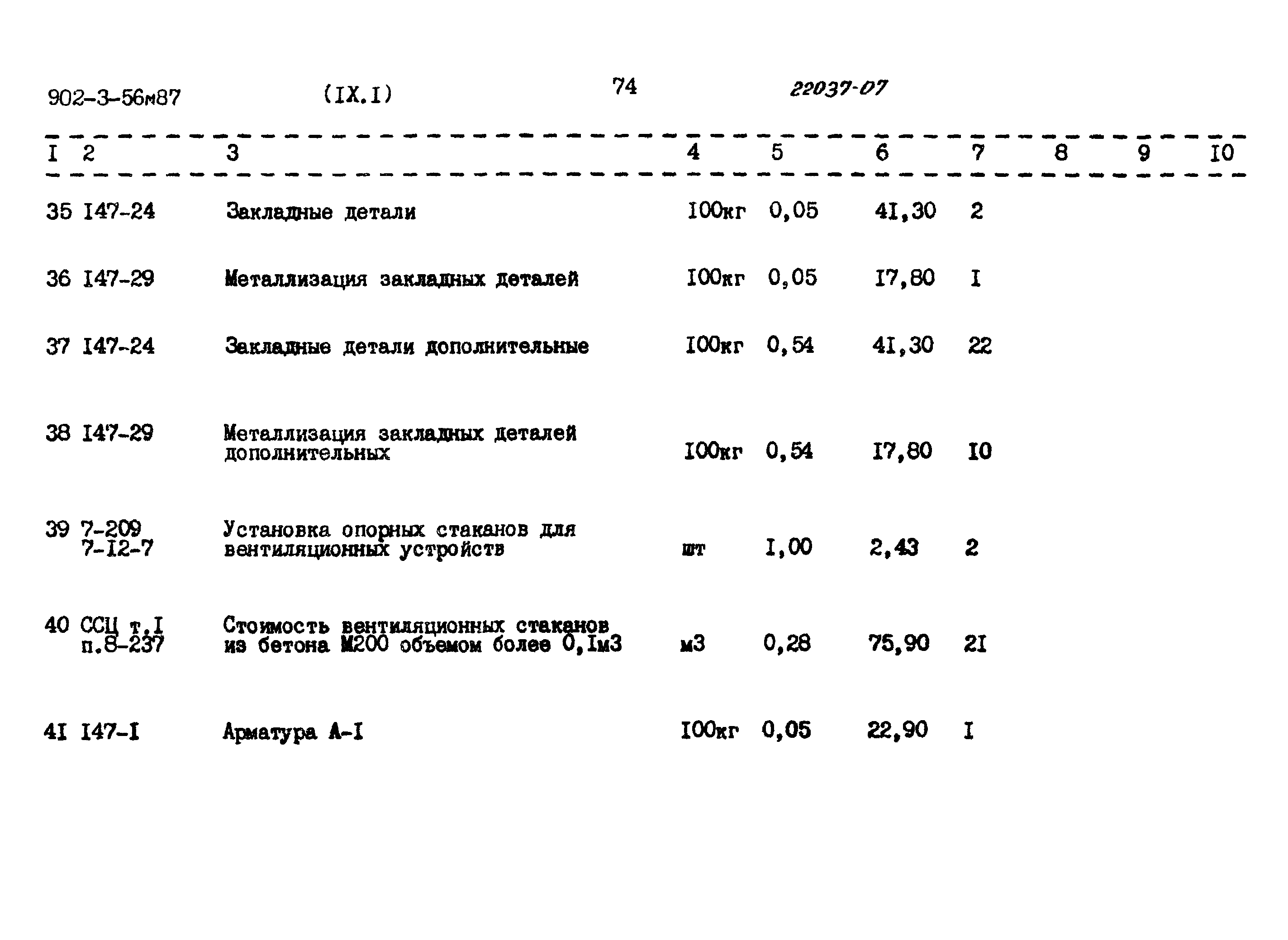 Типовой проект 902-3-56м.87