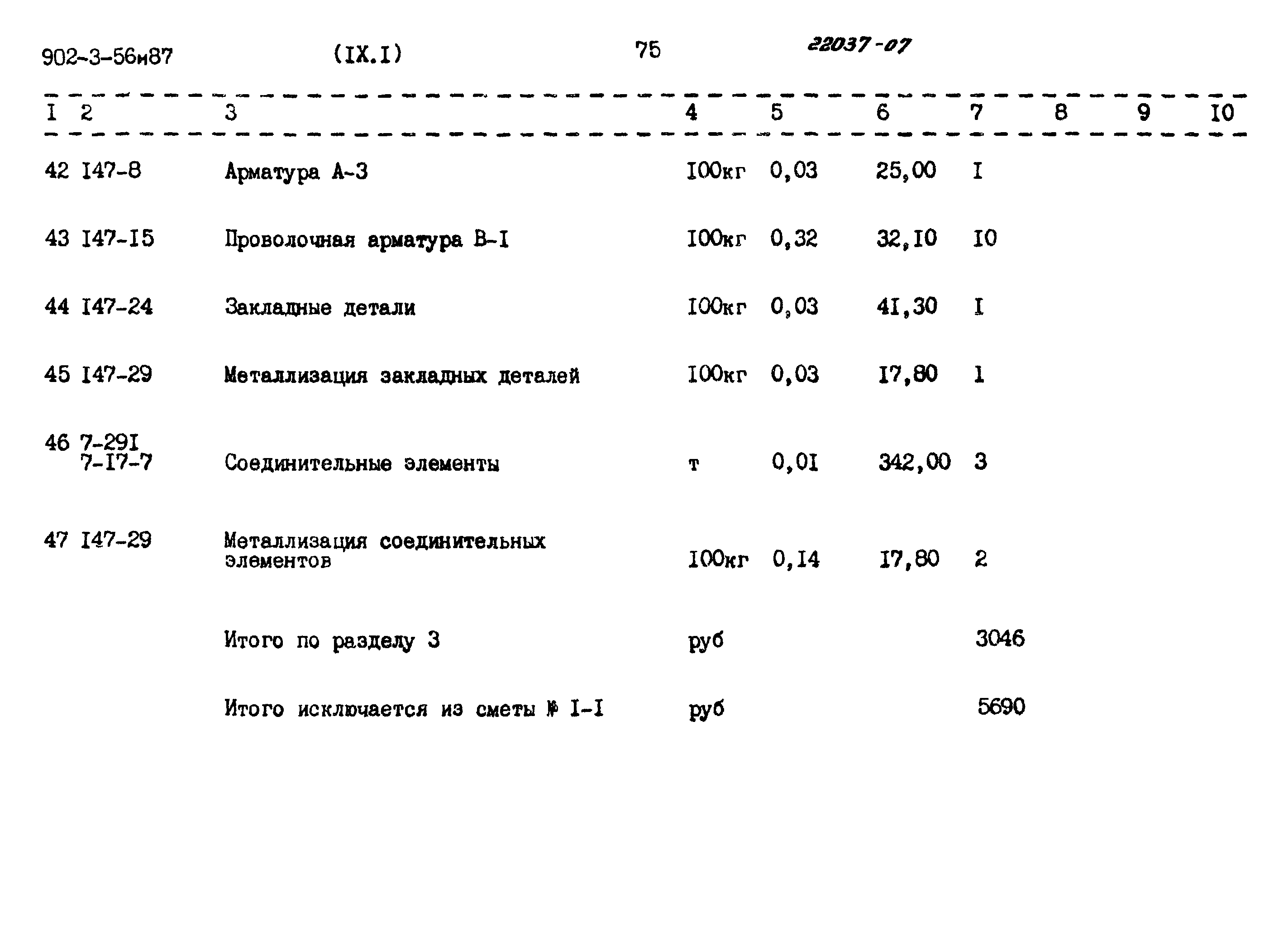 Типовой проект 902-3-56м.87