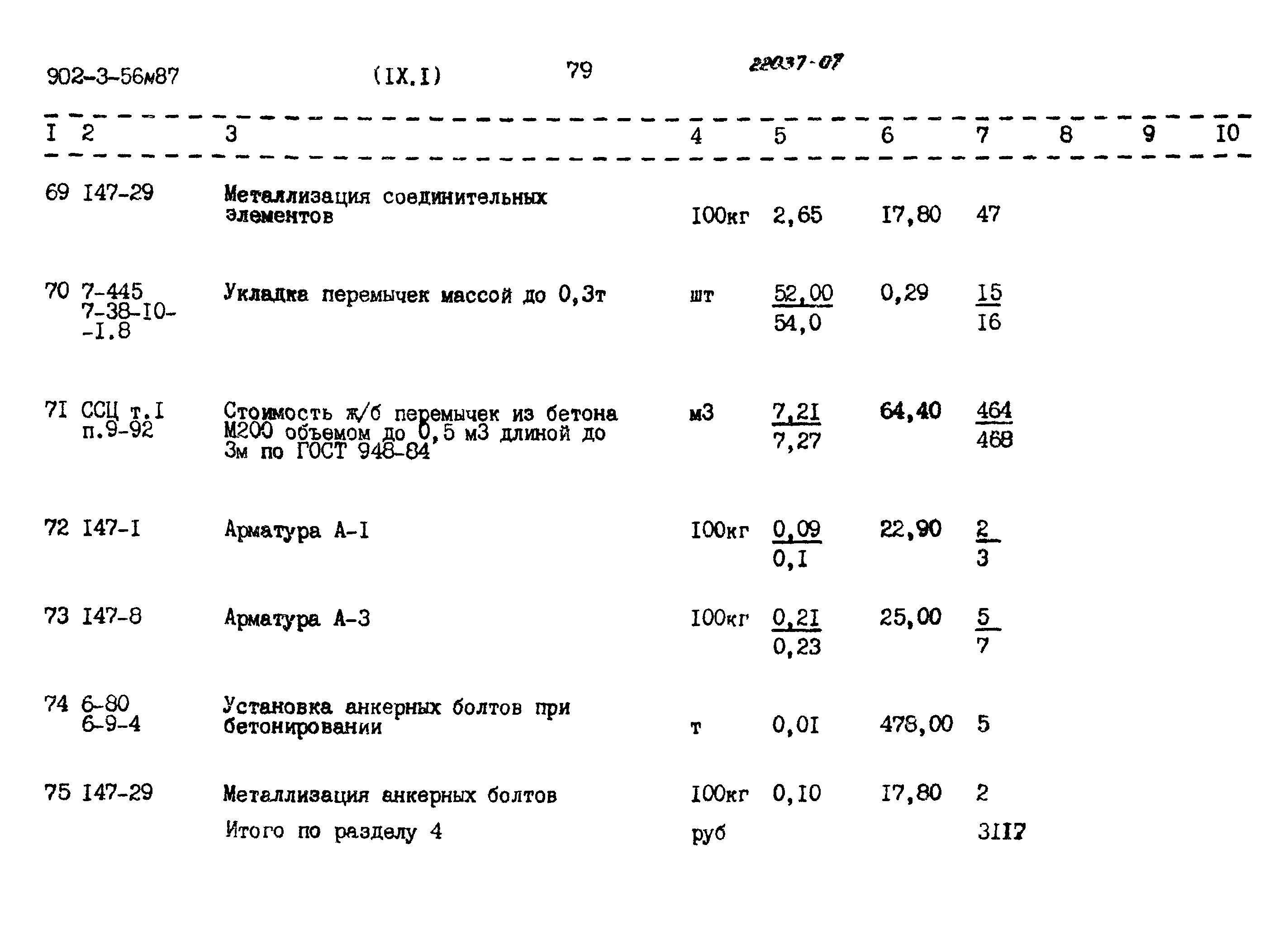 Типовой проект 902-3-56м.87