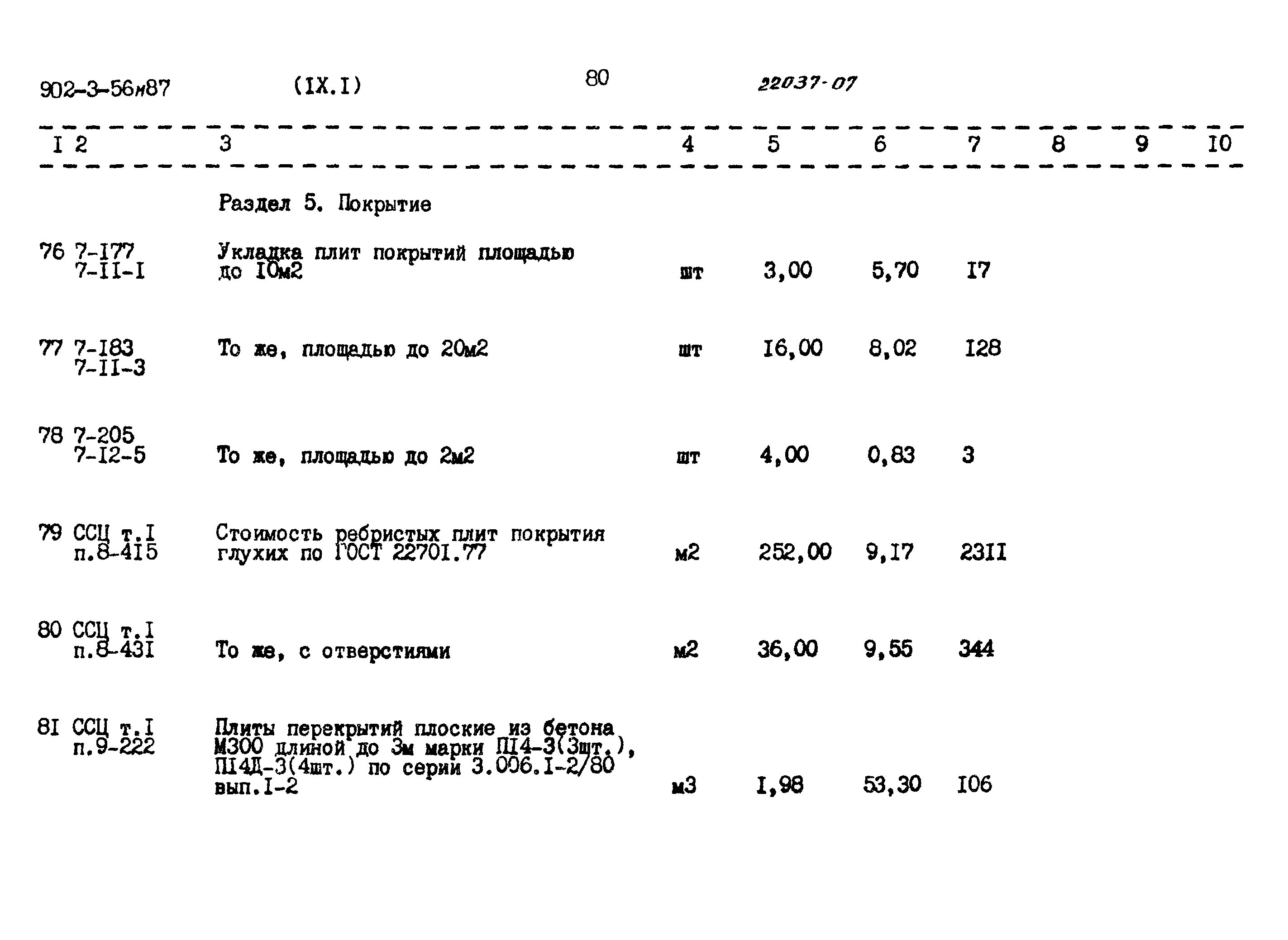 Типовой проект 902-3-56м.87