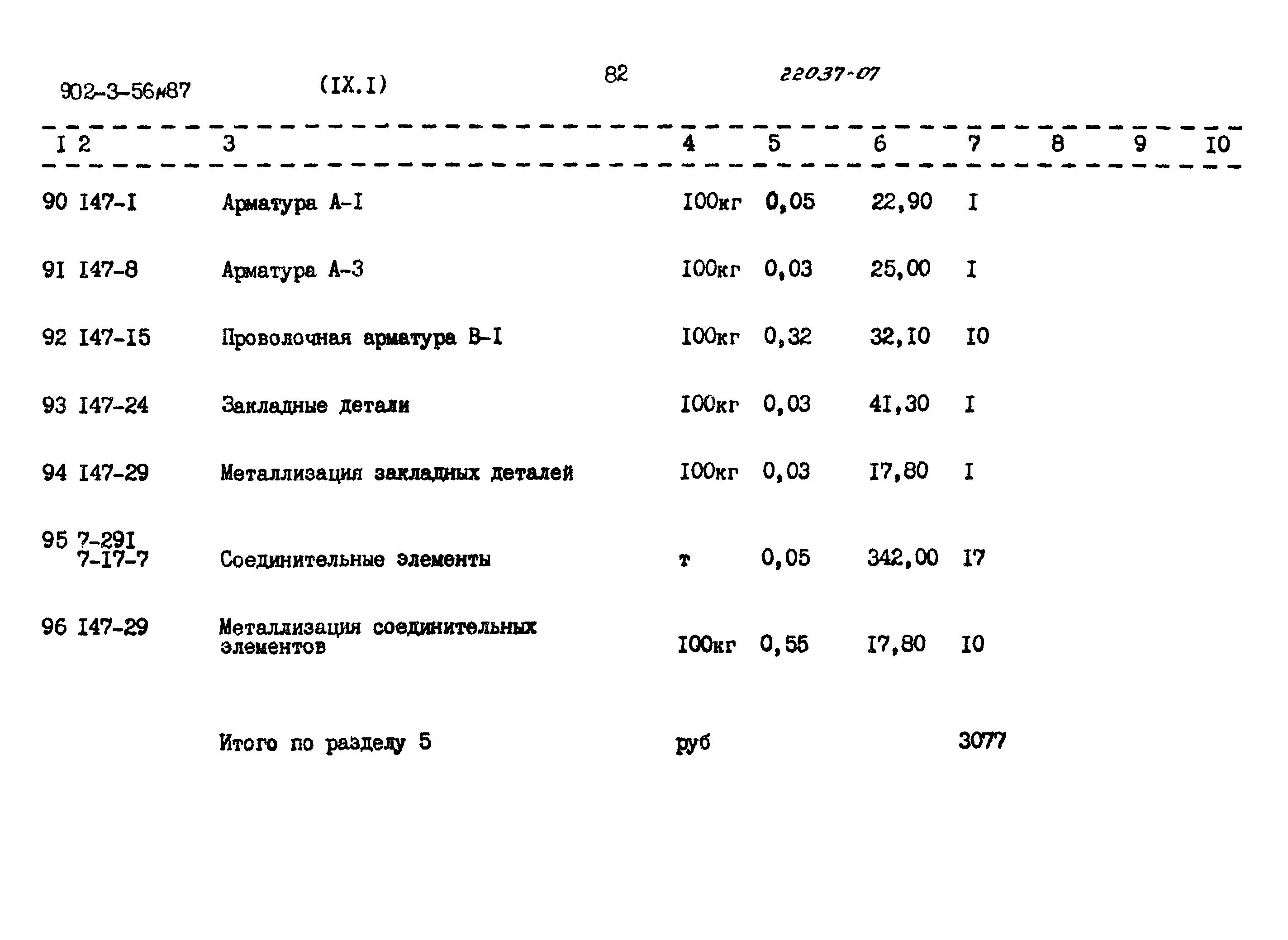 Типовой проект 902-3-56м.87