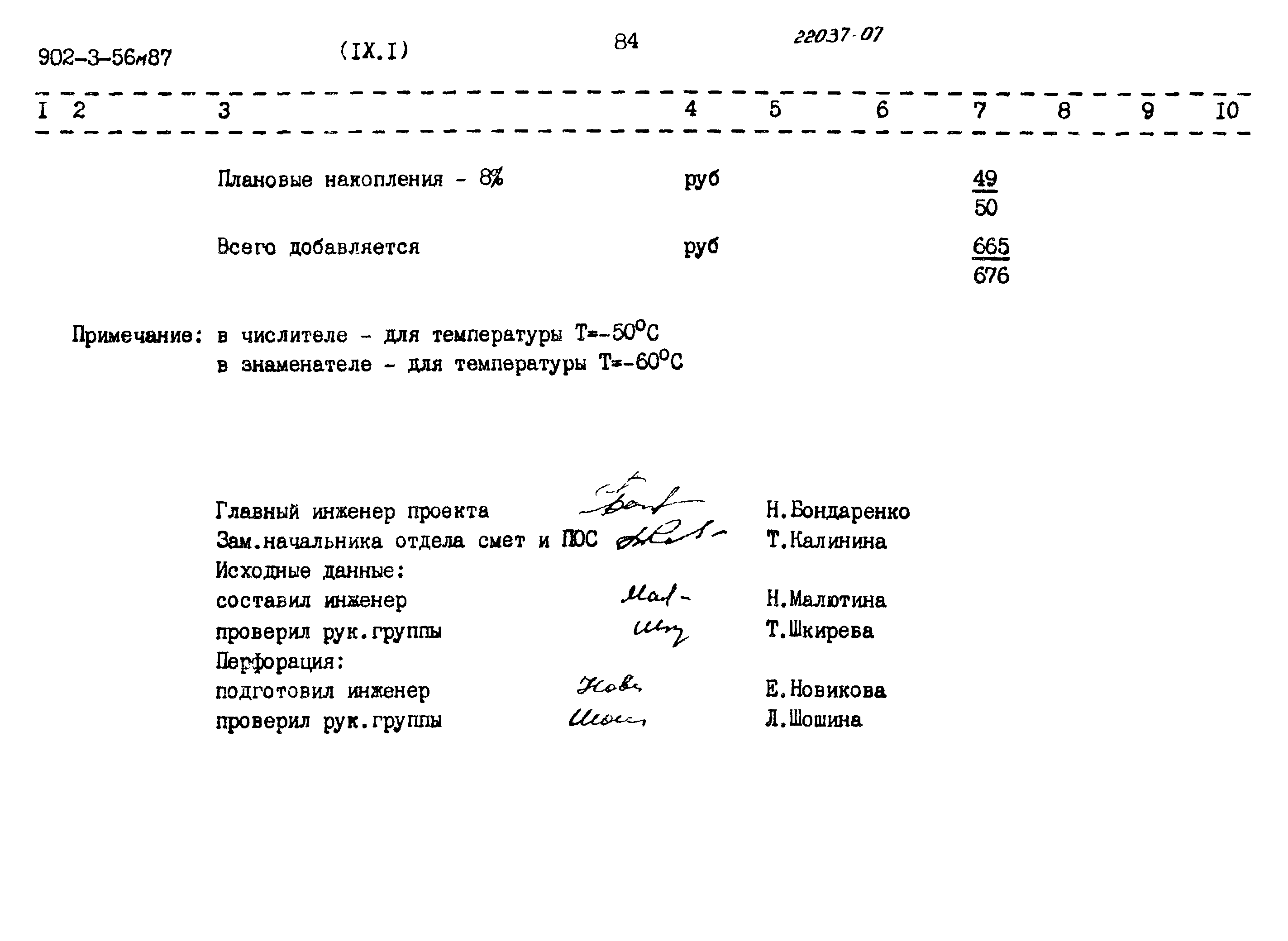 Типовой проект 902-3-56м.87