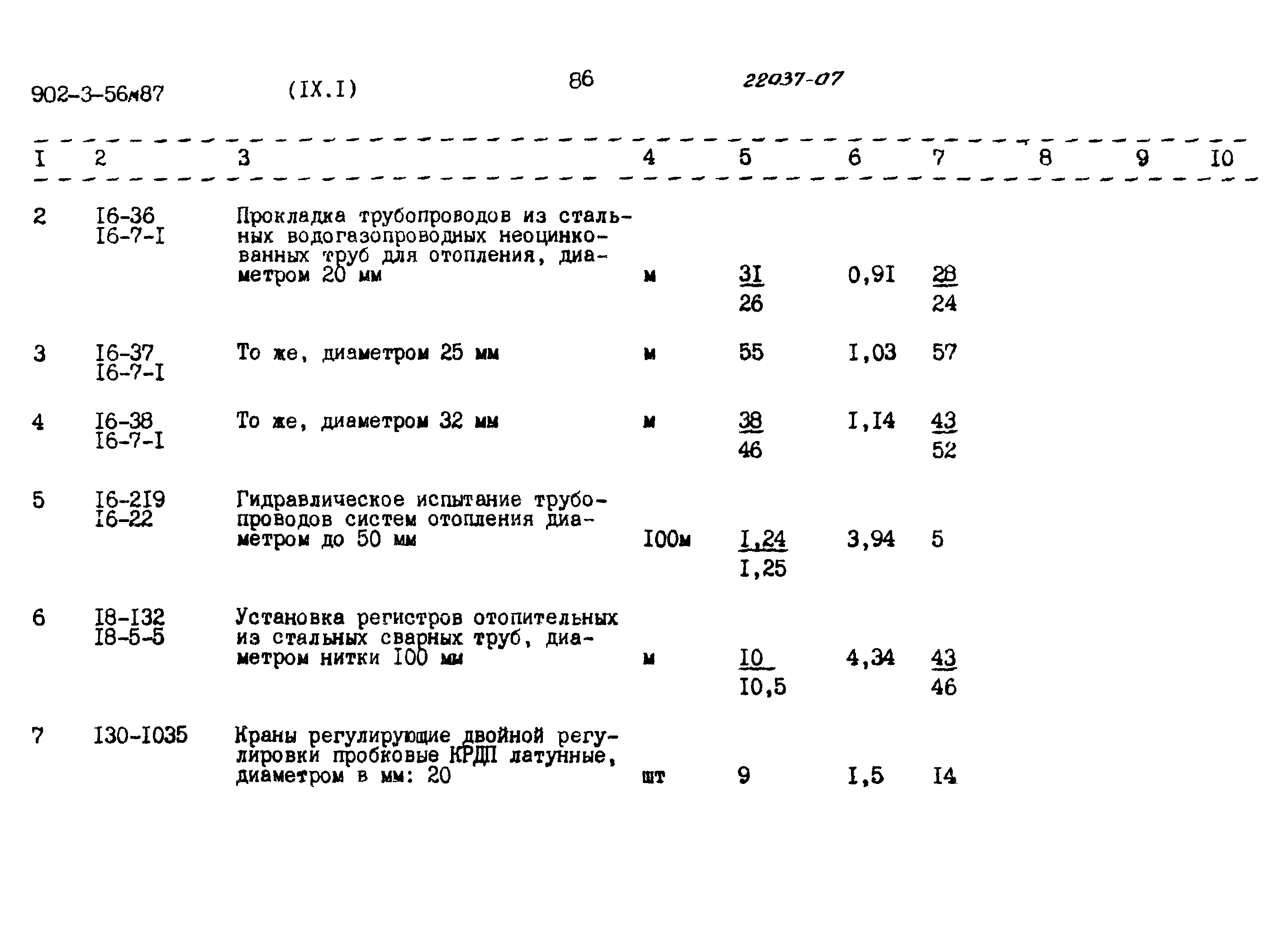 Типовой проект 902-3-56м.87
