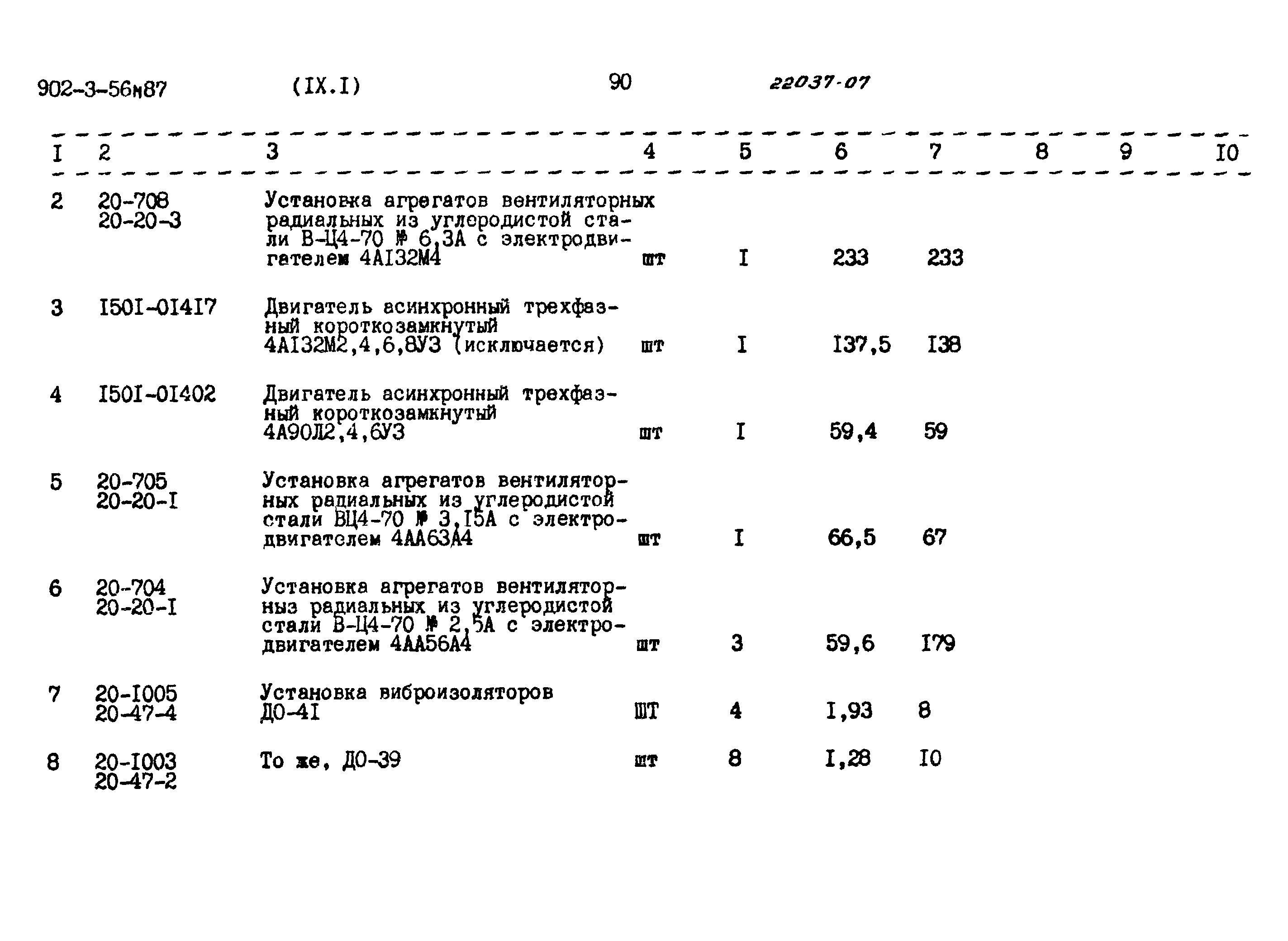 Типовой проект 902-3-56м.87