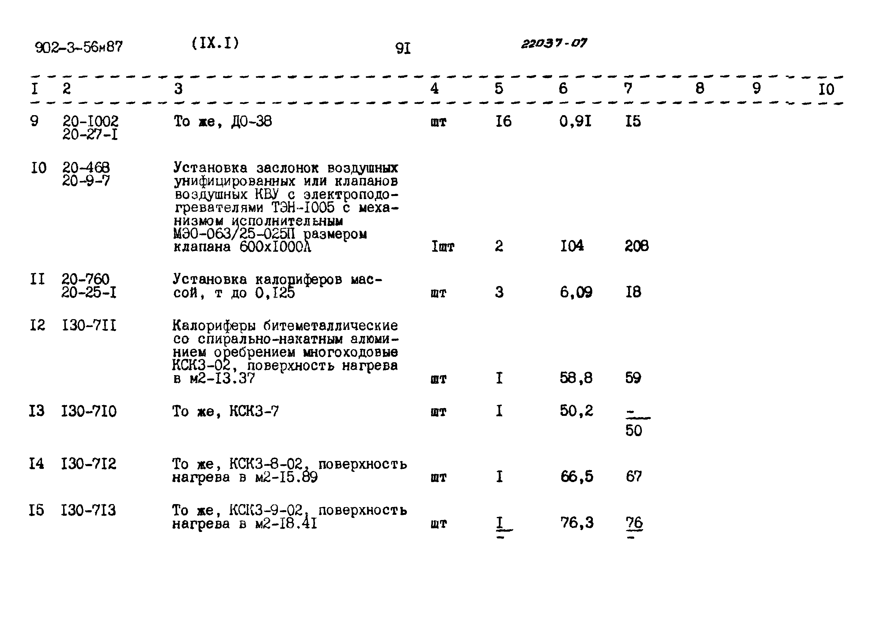 Типовой проект 902-3-56м.87