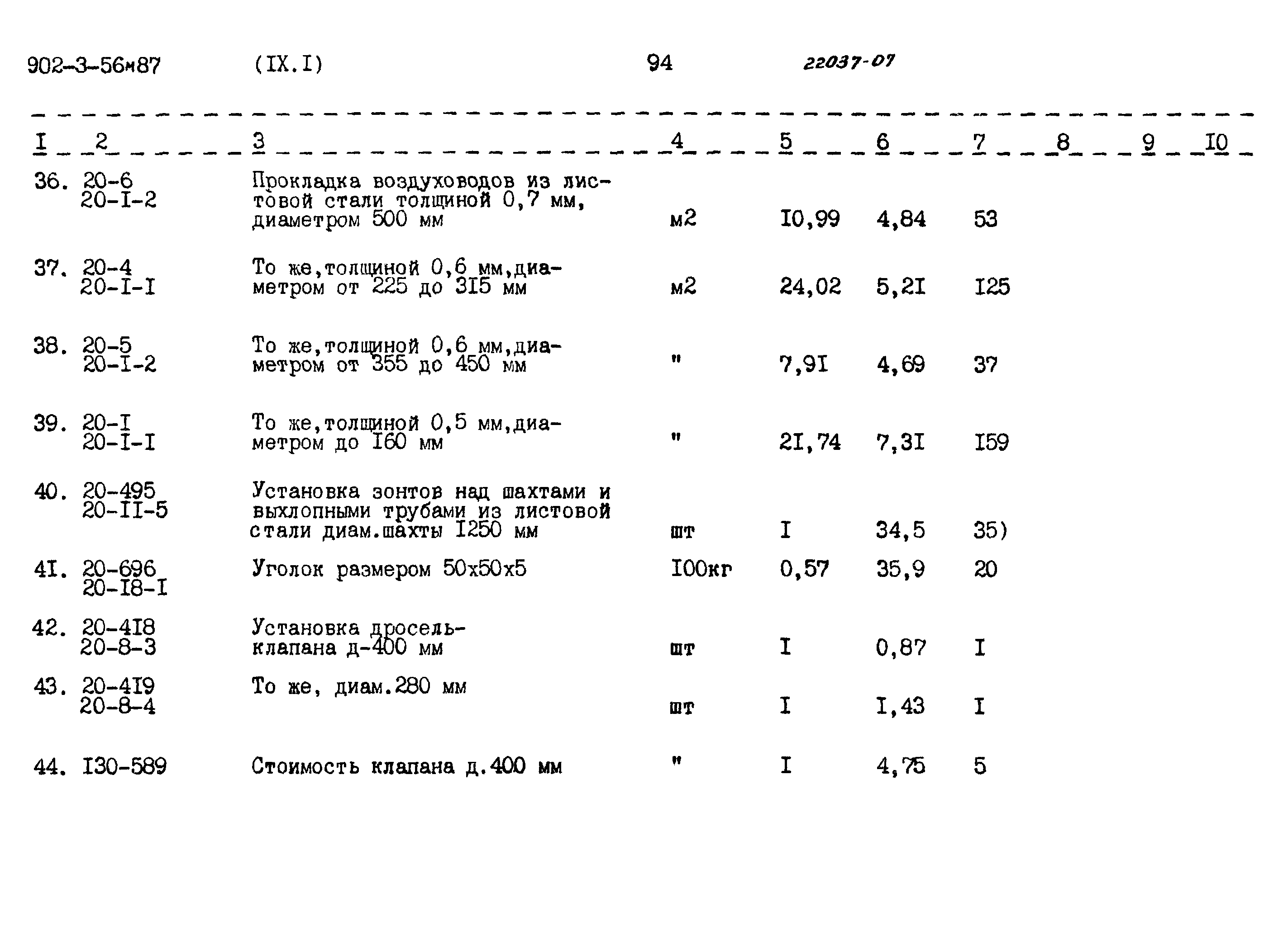 Типовой проект 902-3-56м.87