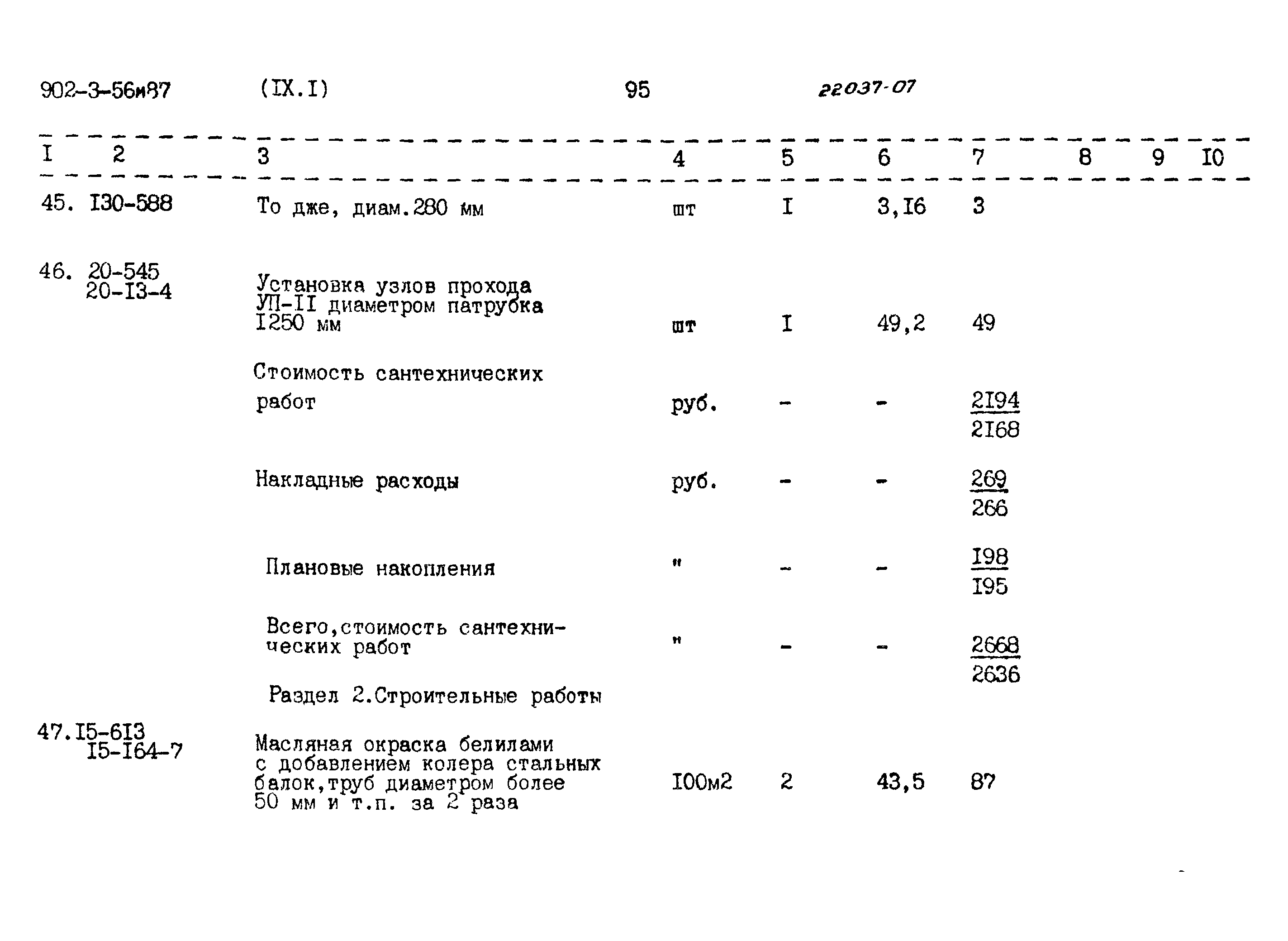 Типовой проект 902-3-56м.87