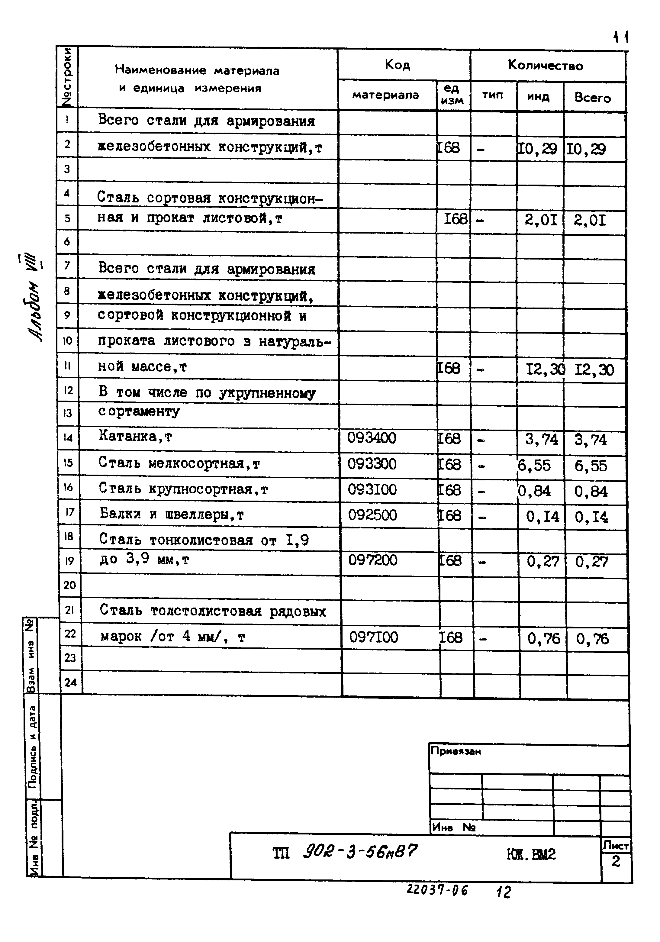 Типовой проект 902-3-56м.87