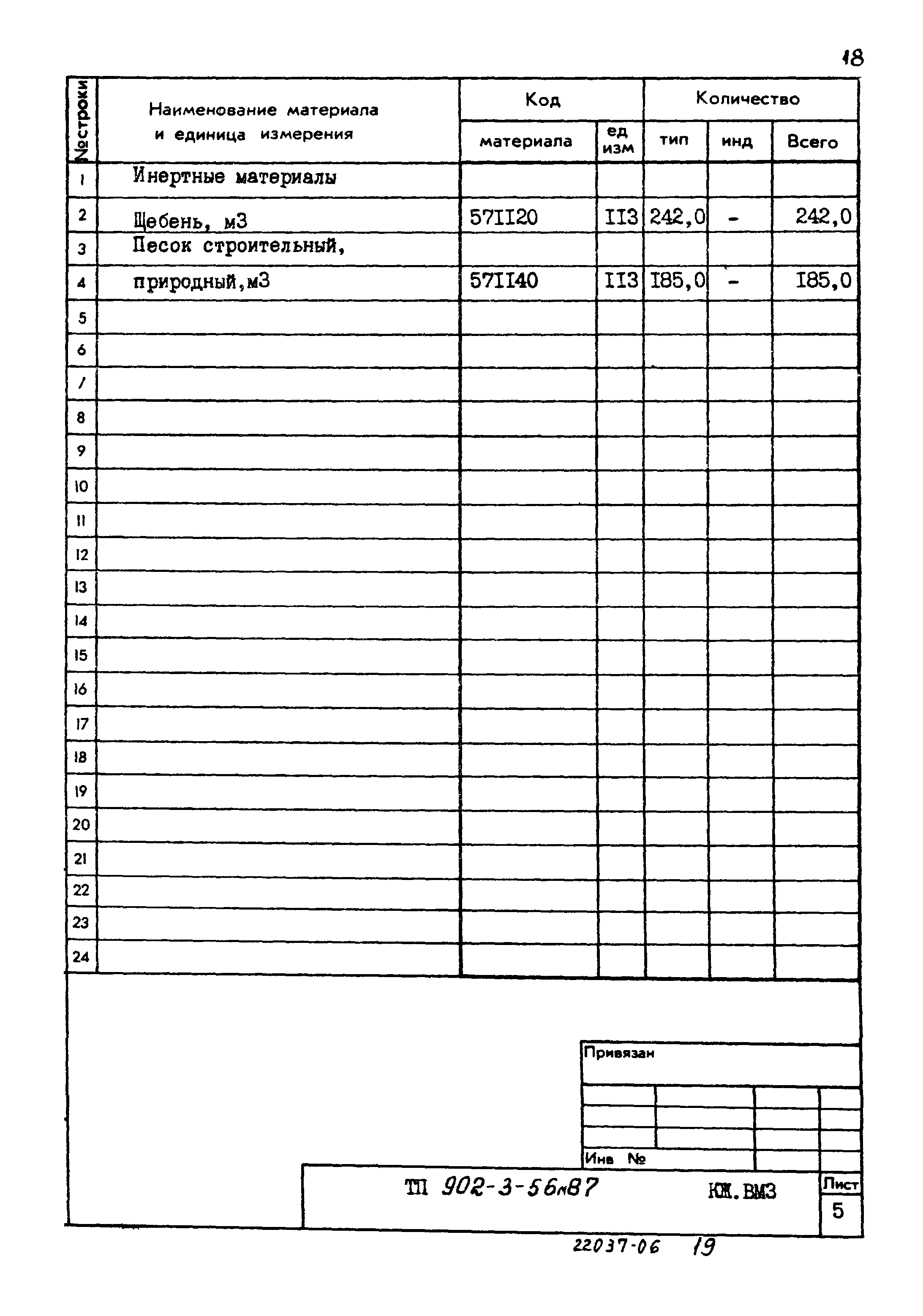 Типовой проект 902-3-56м.87