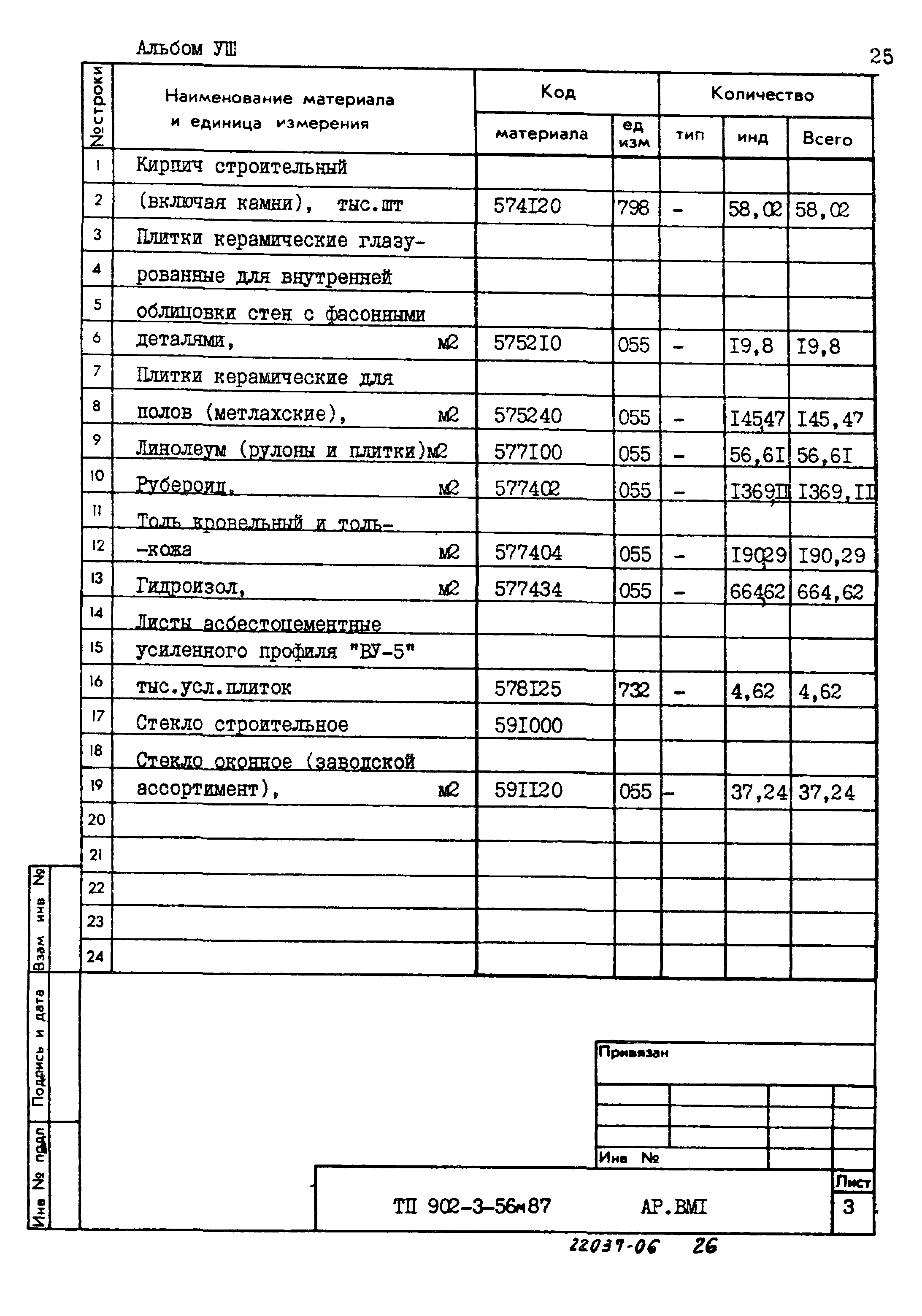 Типовой проект 902-3-56м.87