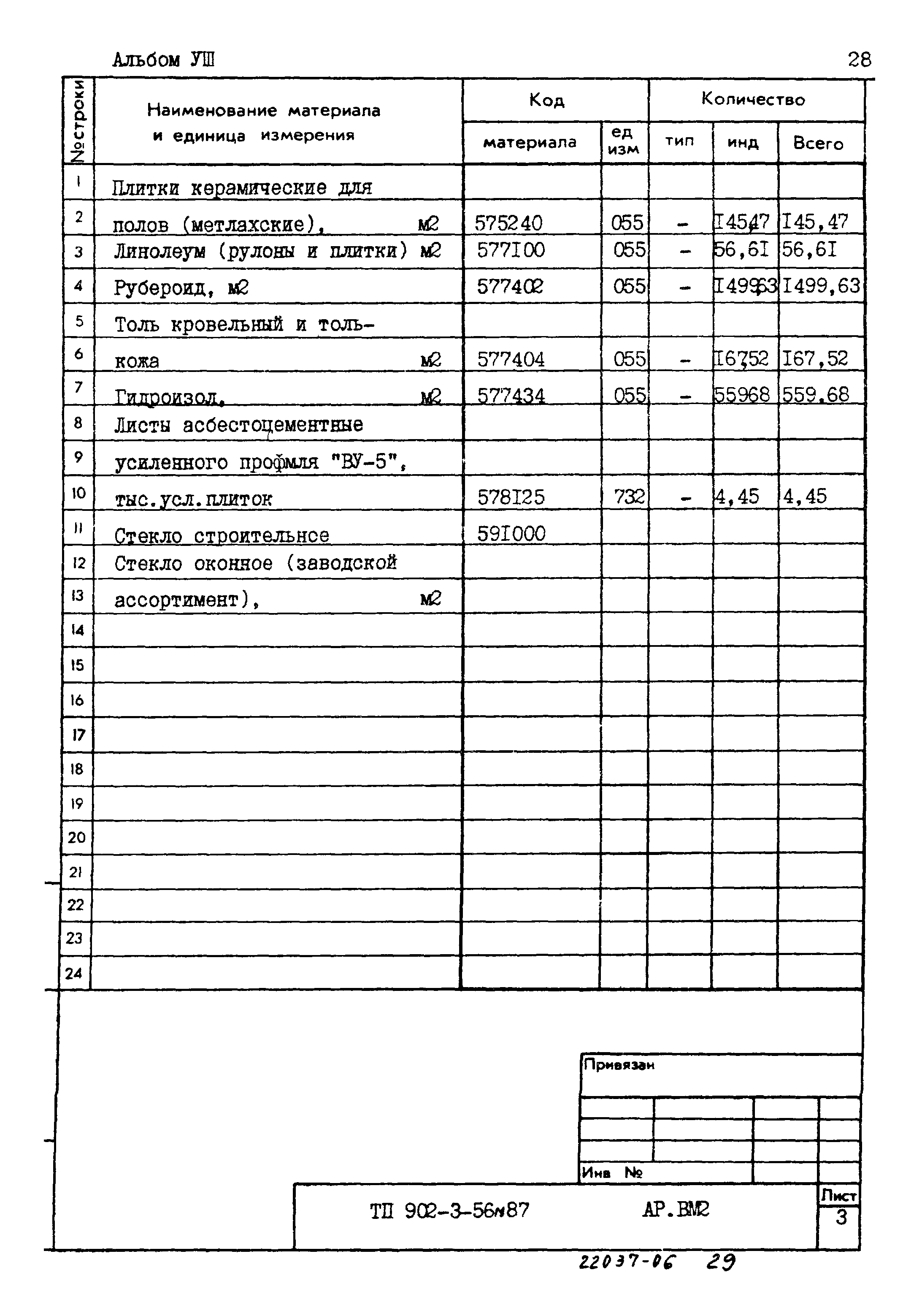 Типовой проект 902-3-56м.87