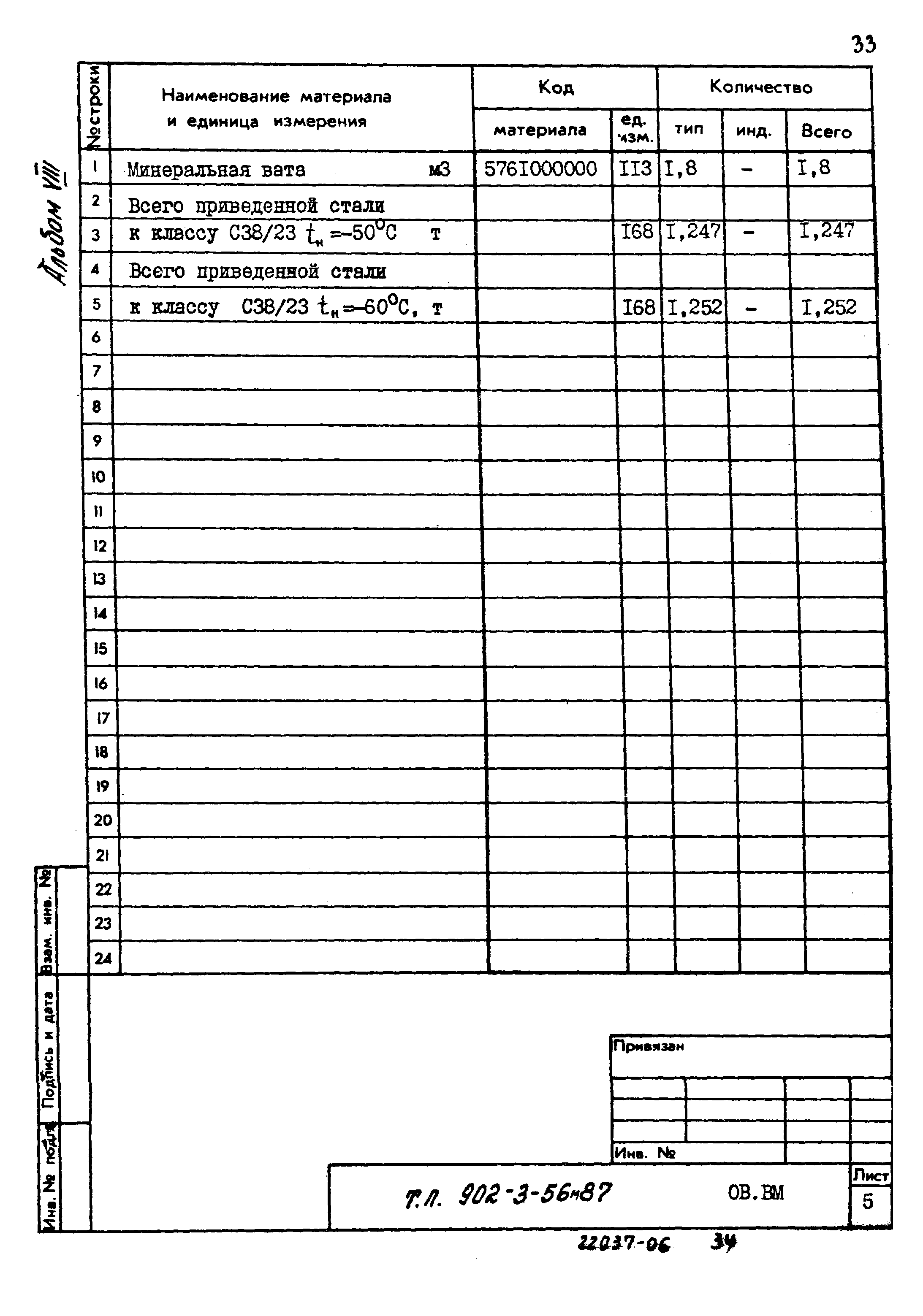 Типовой проект 902-3-56м.87
