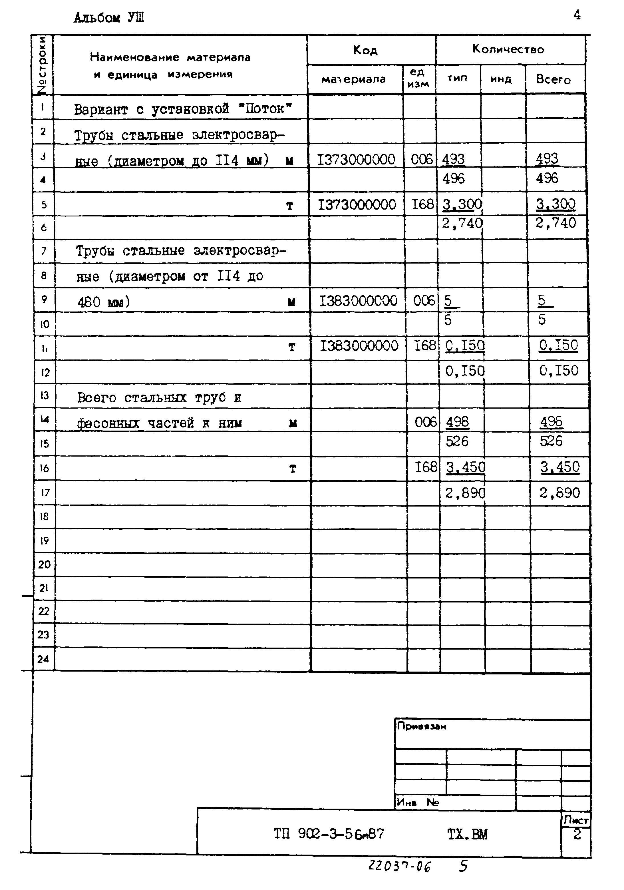 Типовой проект 902-3-56м.87