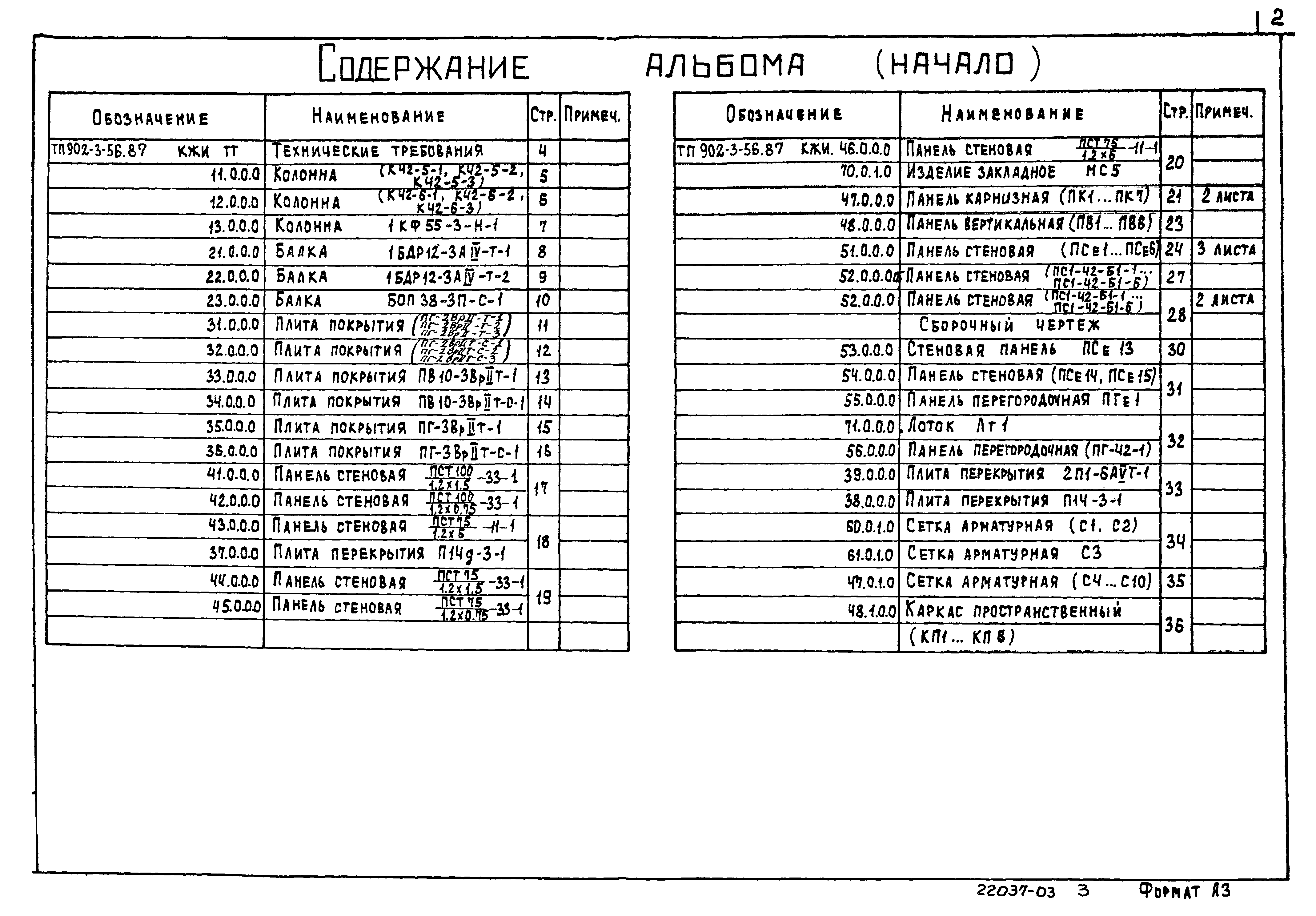 Типовой проект 902-3-56м.87