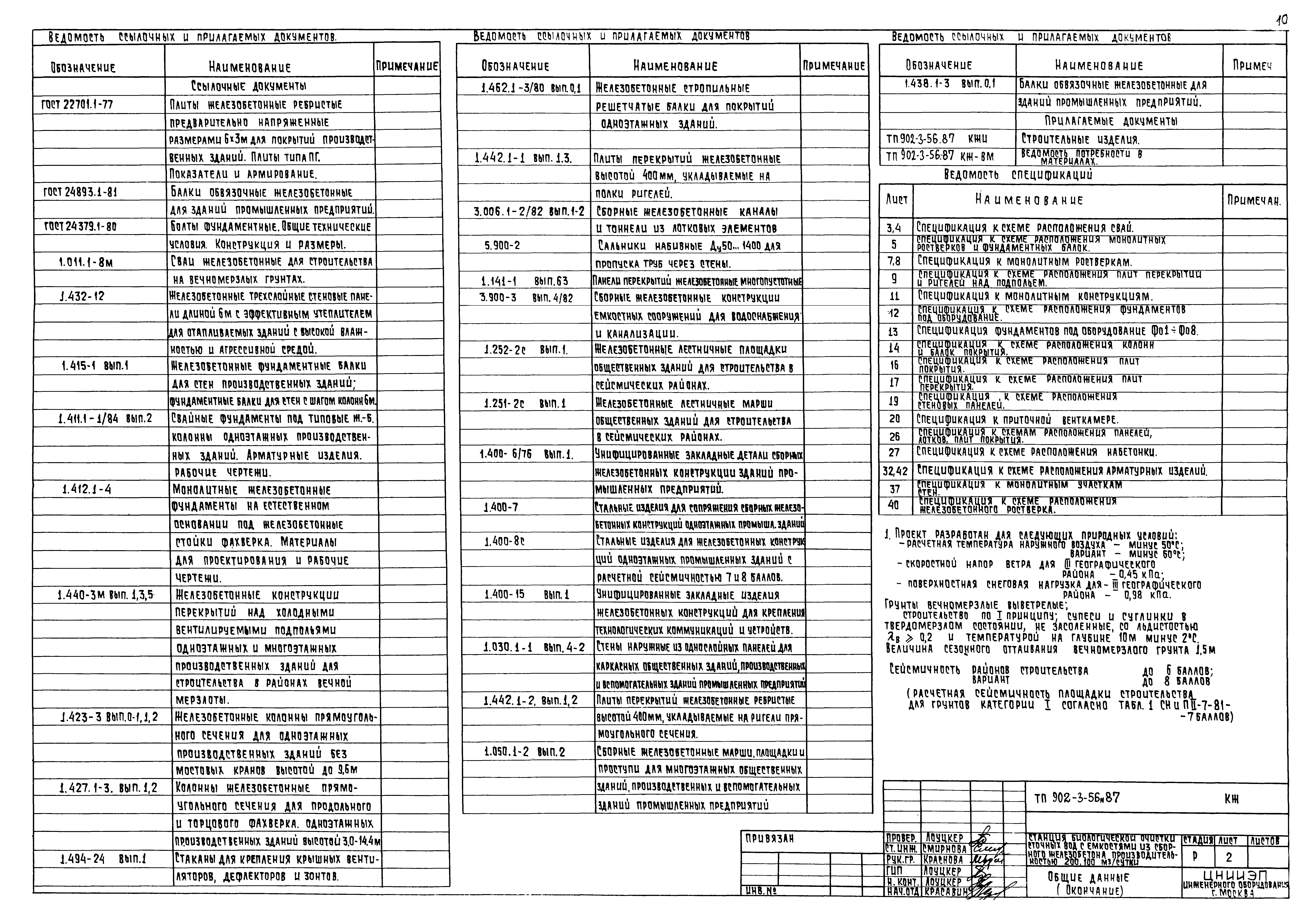 Типовой проект 902-3-56м.87