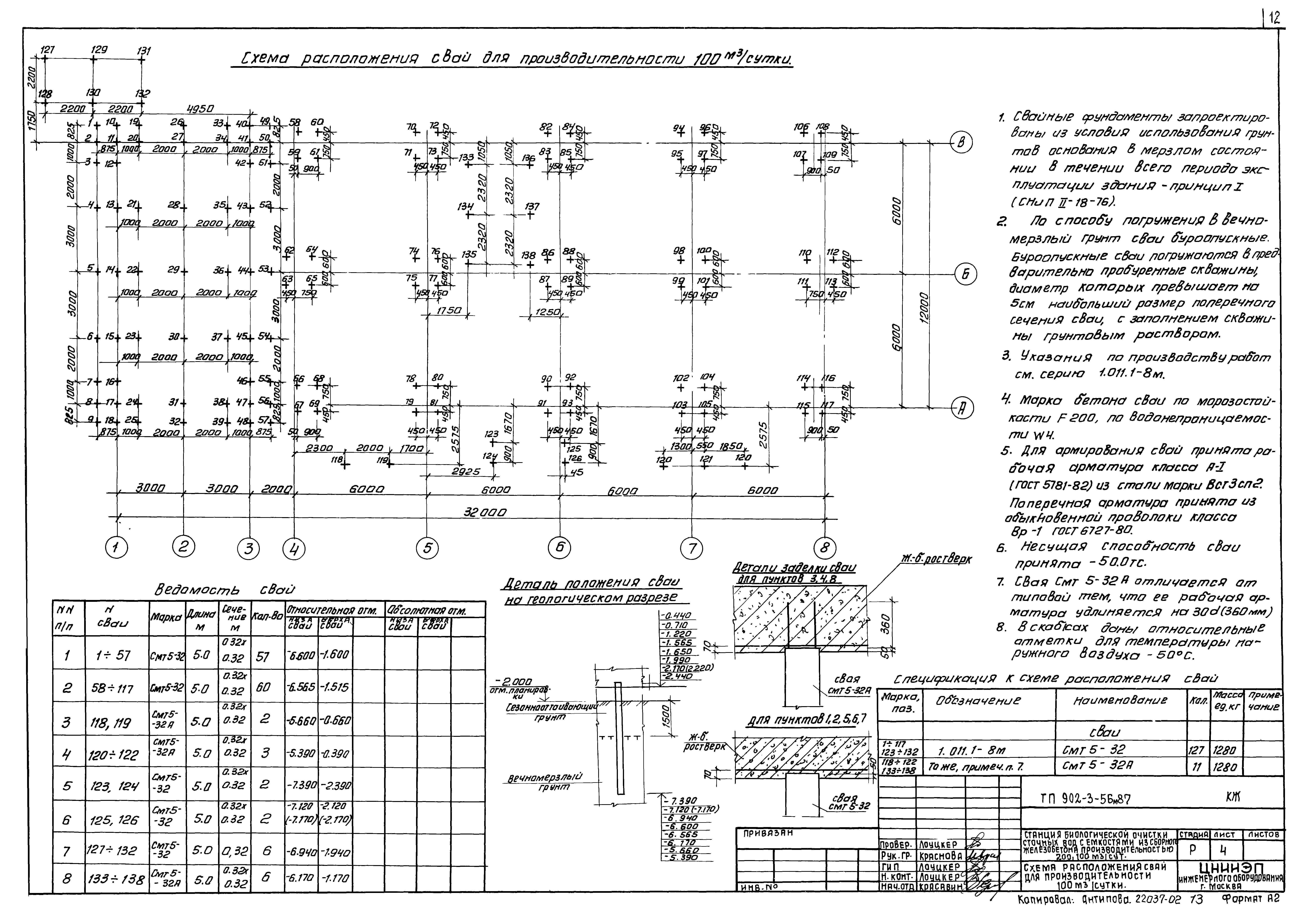 Типовой проект 902-3-56м.87