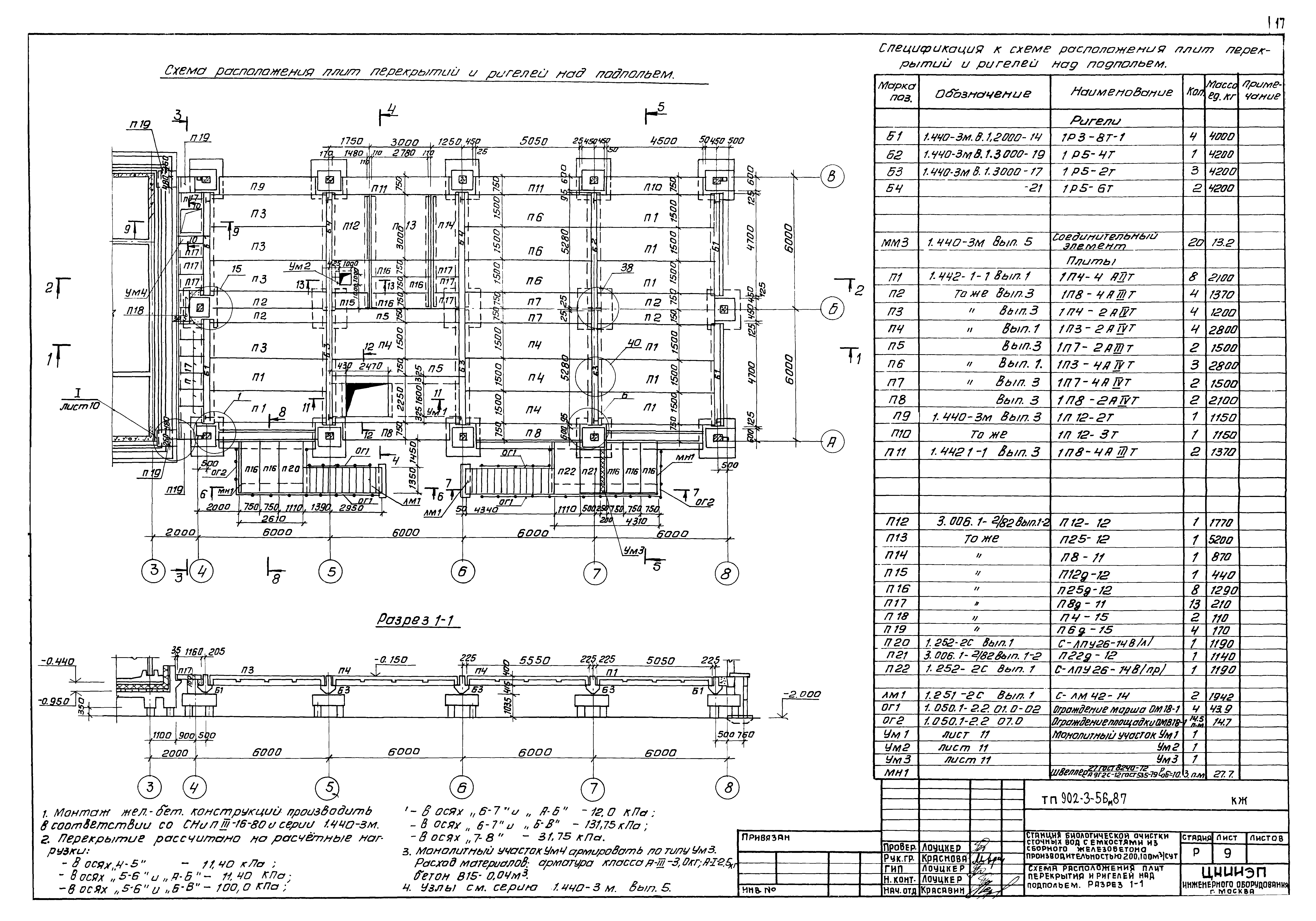 Типовой проект 902-3-56м.87
