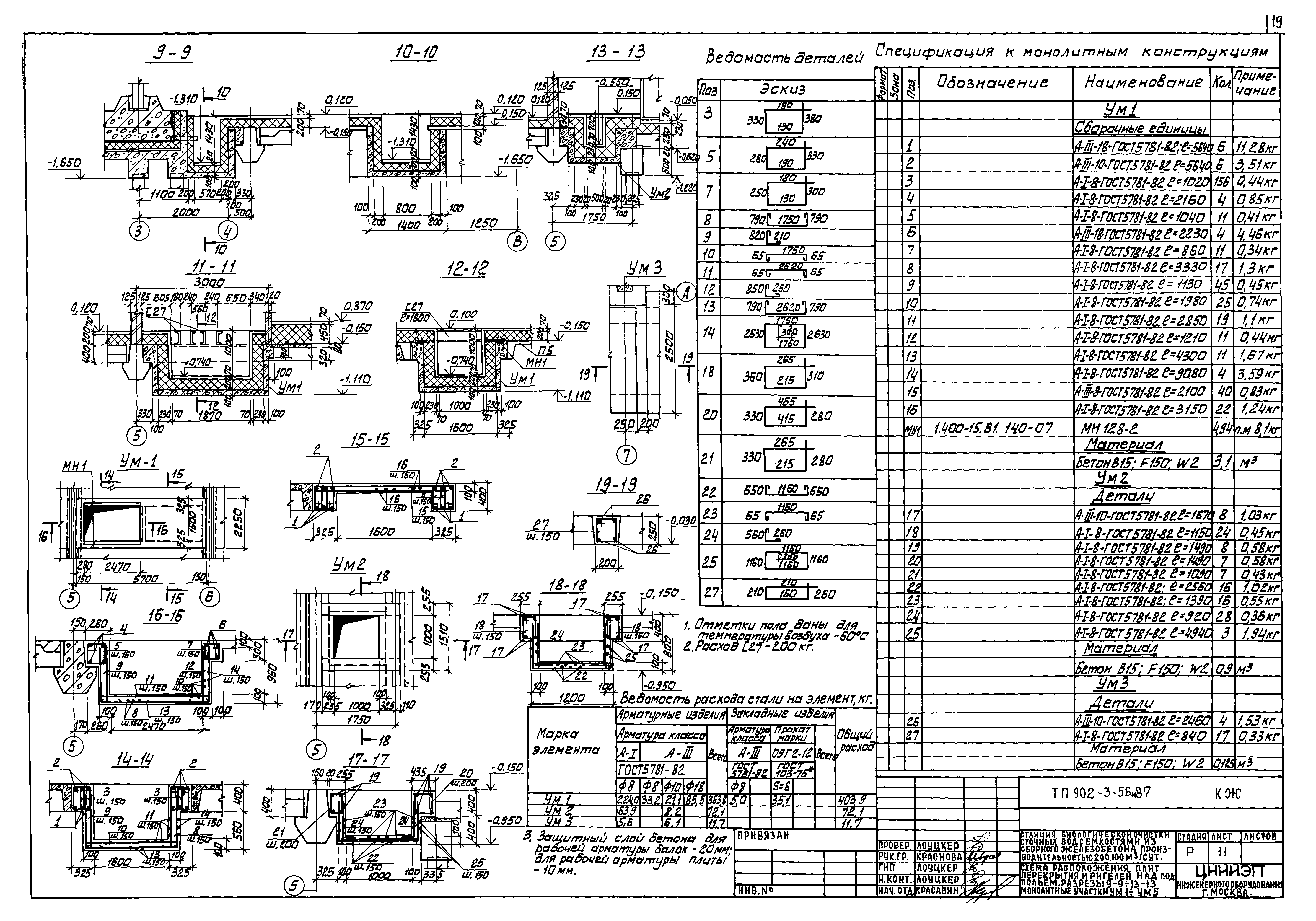 Типовой проект 902-3-56м.87