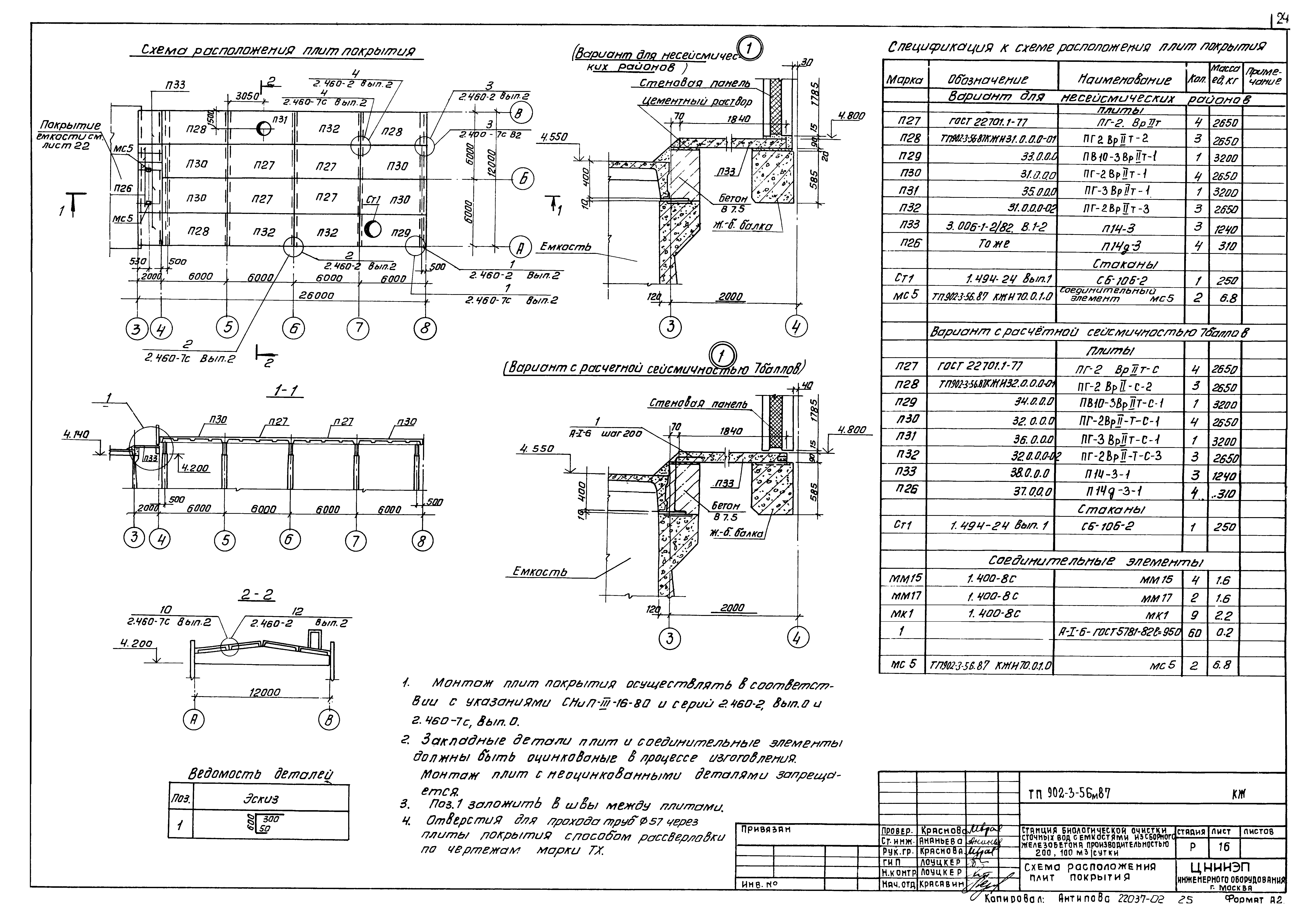 Типовой проект 902-3-56м.87