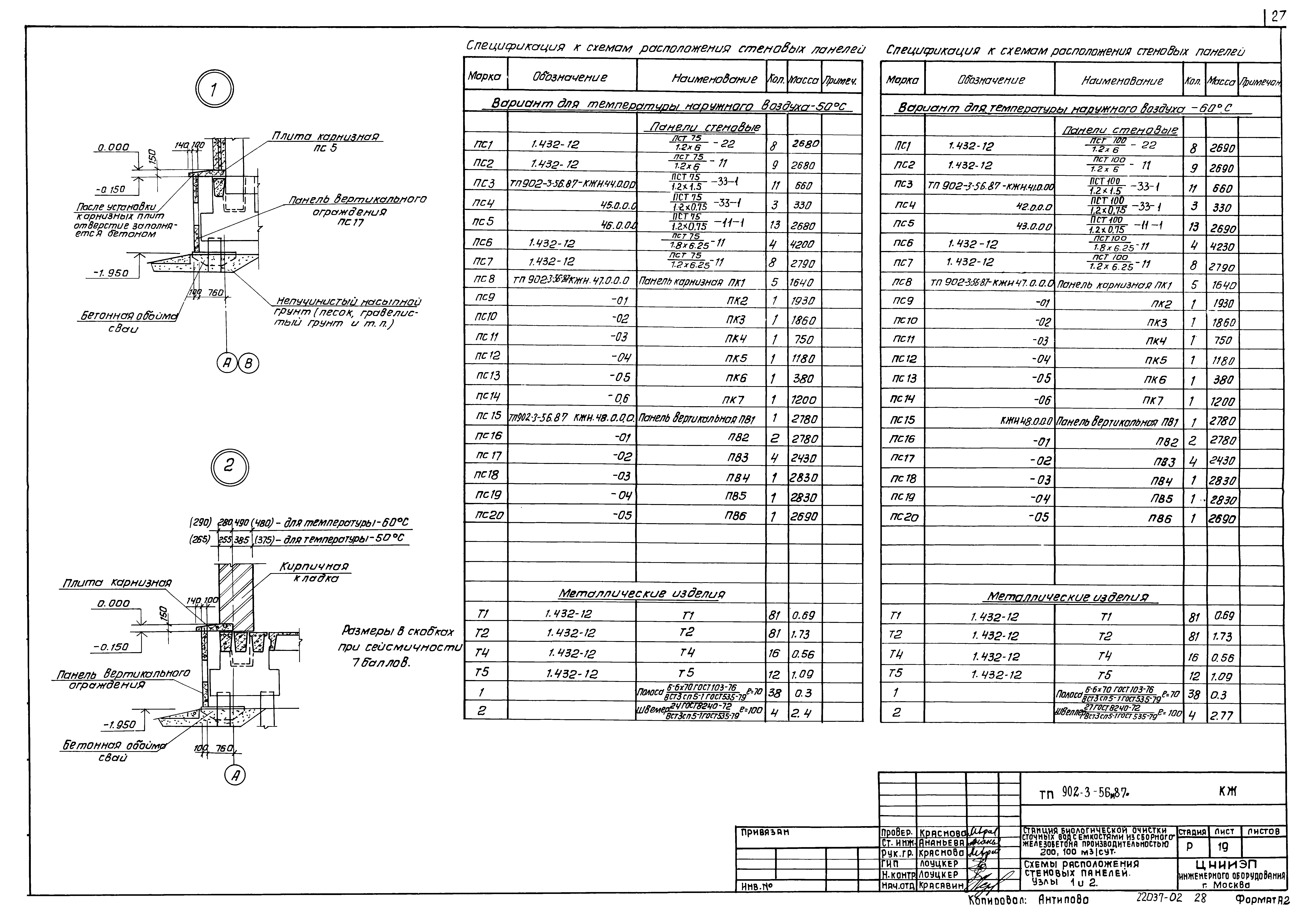 Типовой проект 902-3-56м.87