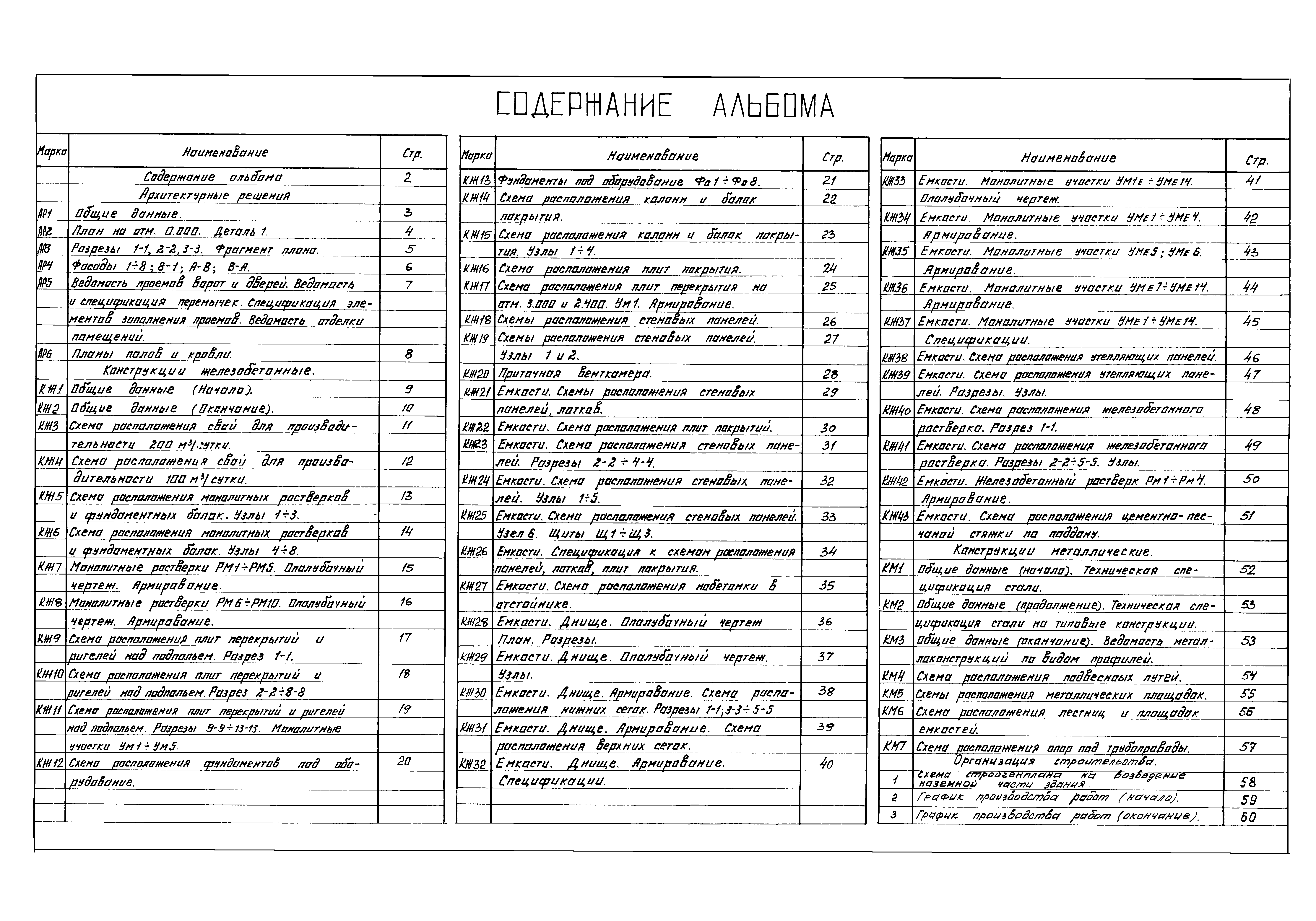 Типовой проект 902-3-56м.87