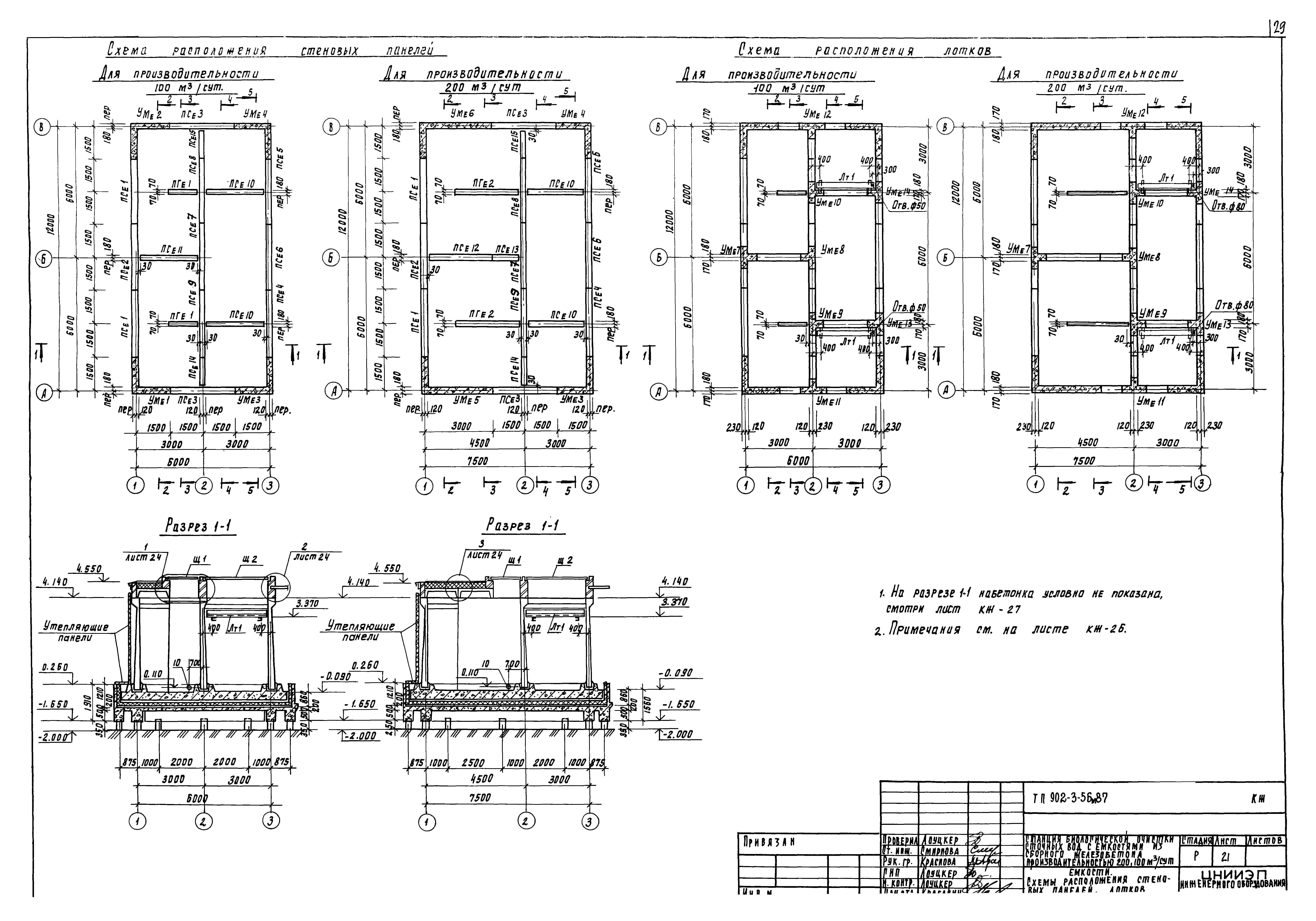 Типовой проект 902-3-56м.87