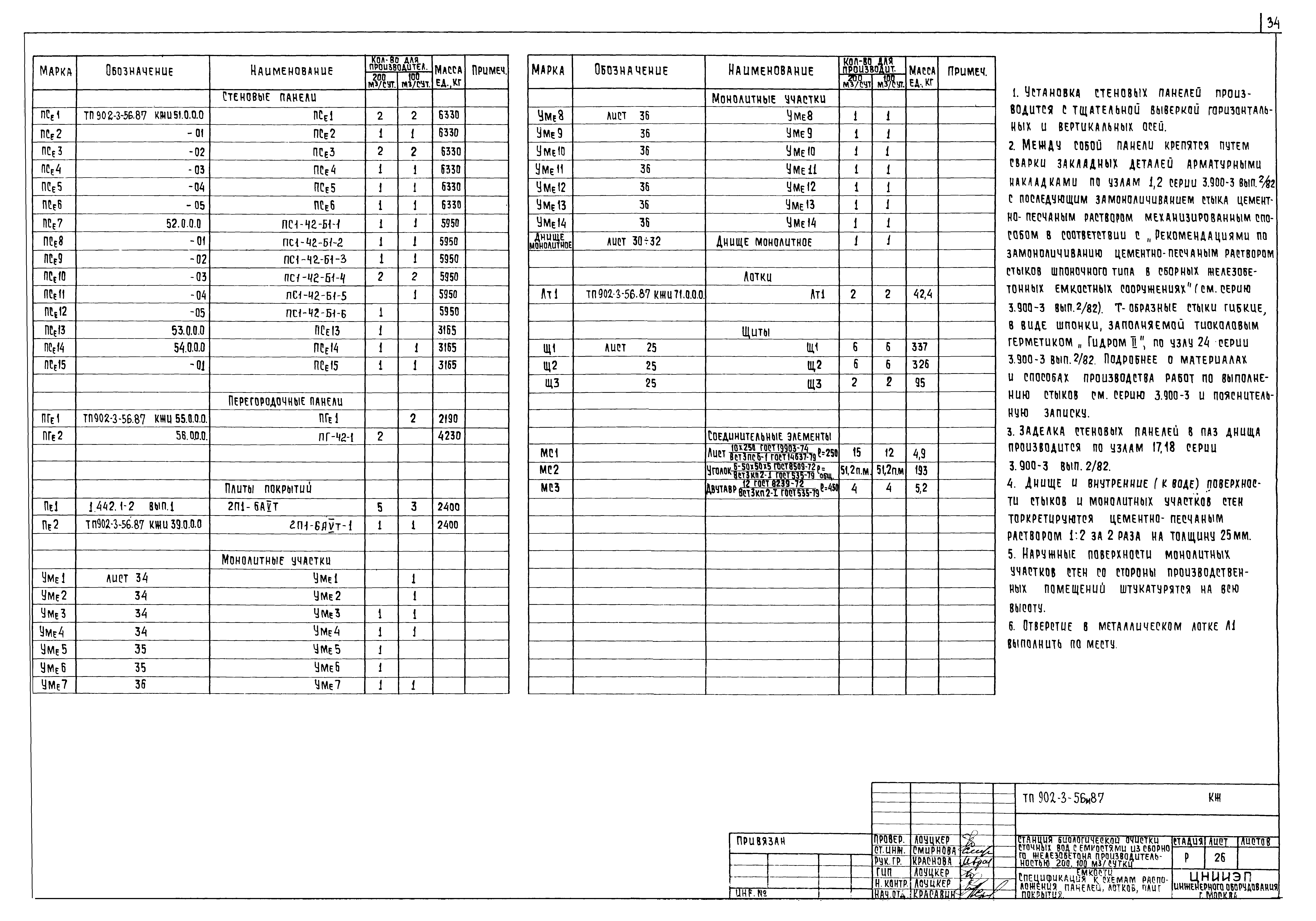 Типовой проект 902-3-56м.87