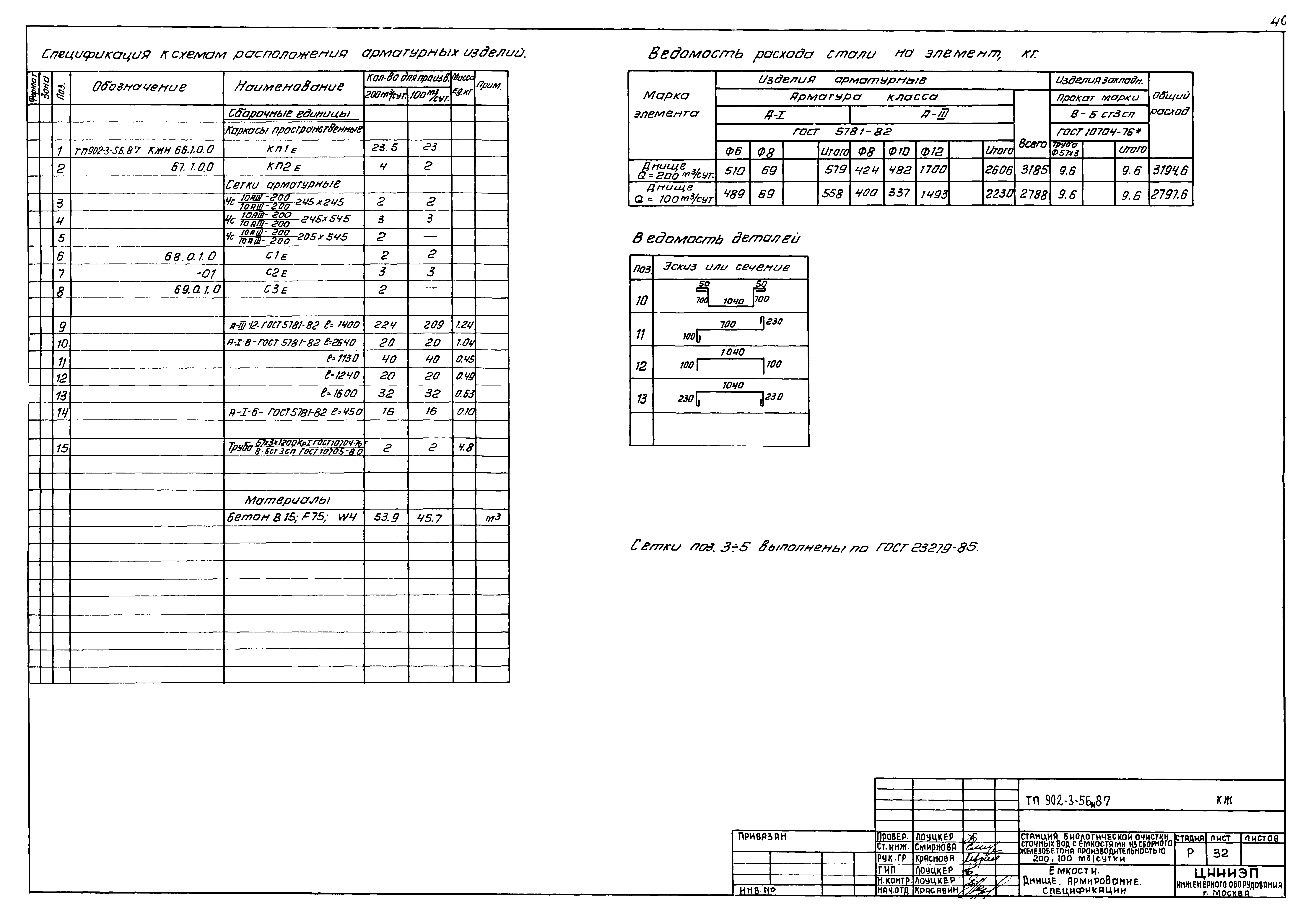 Типовой проект 902-3-56м.87