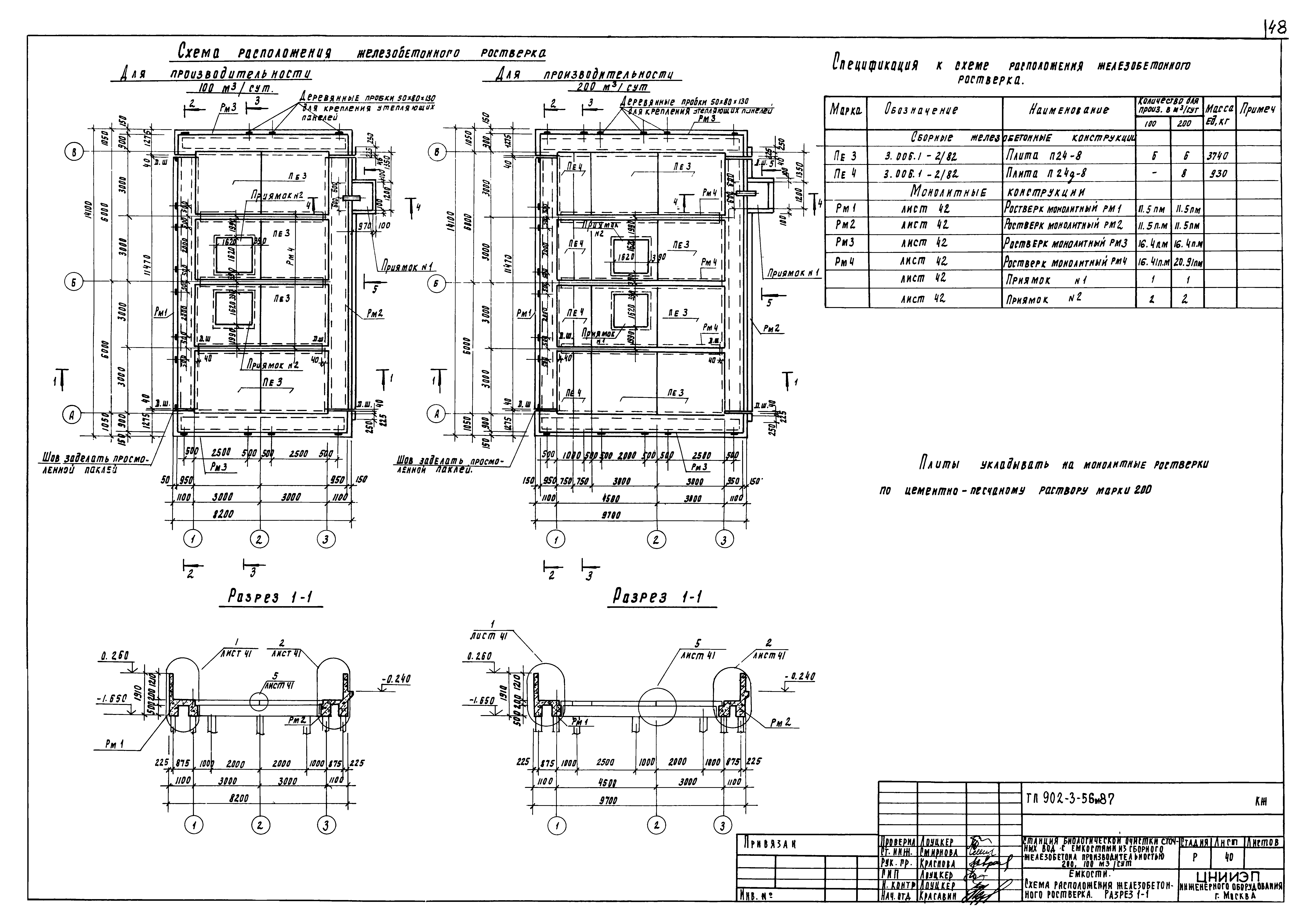 Типовой проект 902-3-56м.87