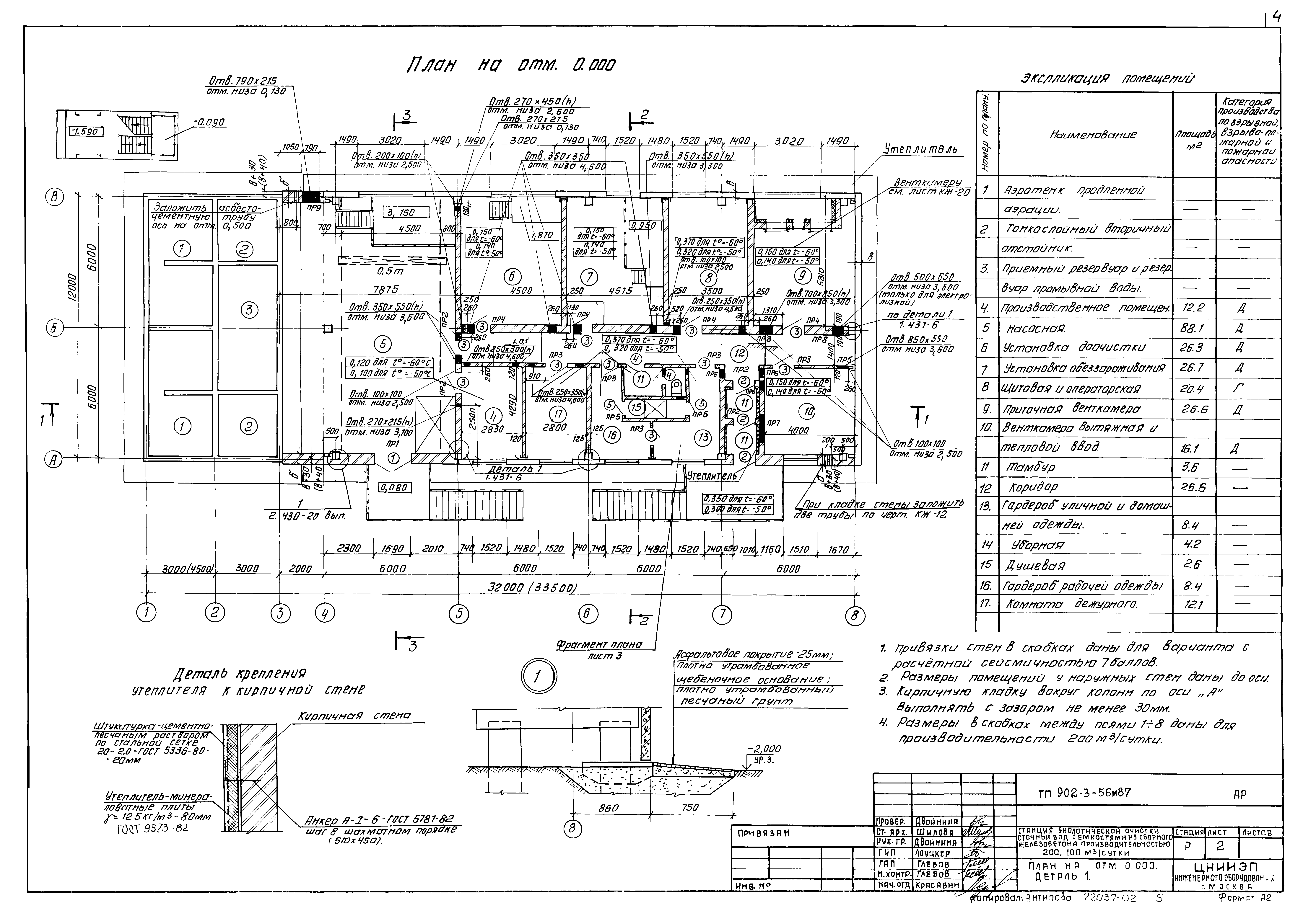 Типовой проект 902-3-56м.87