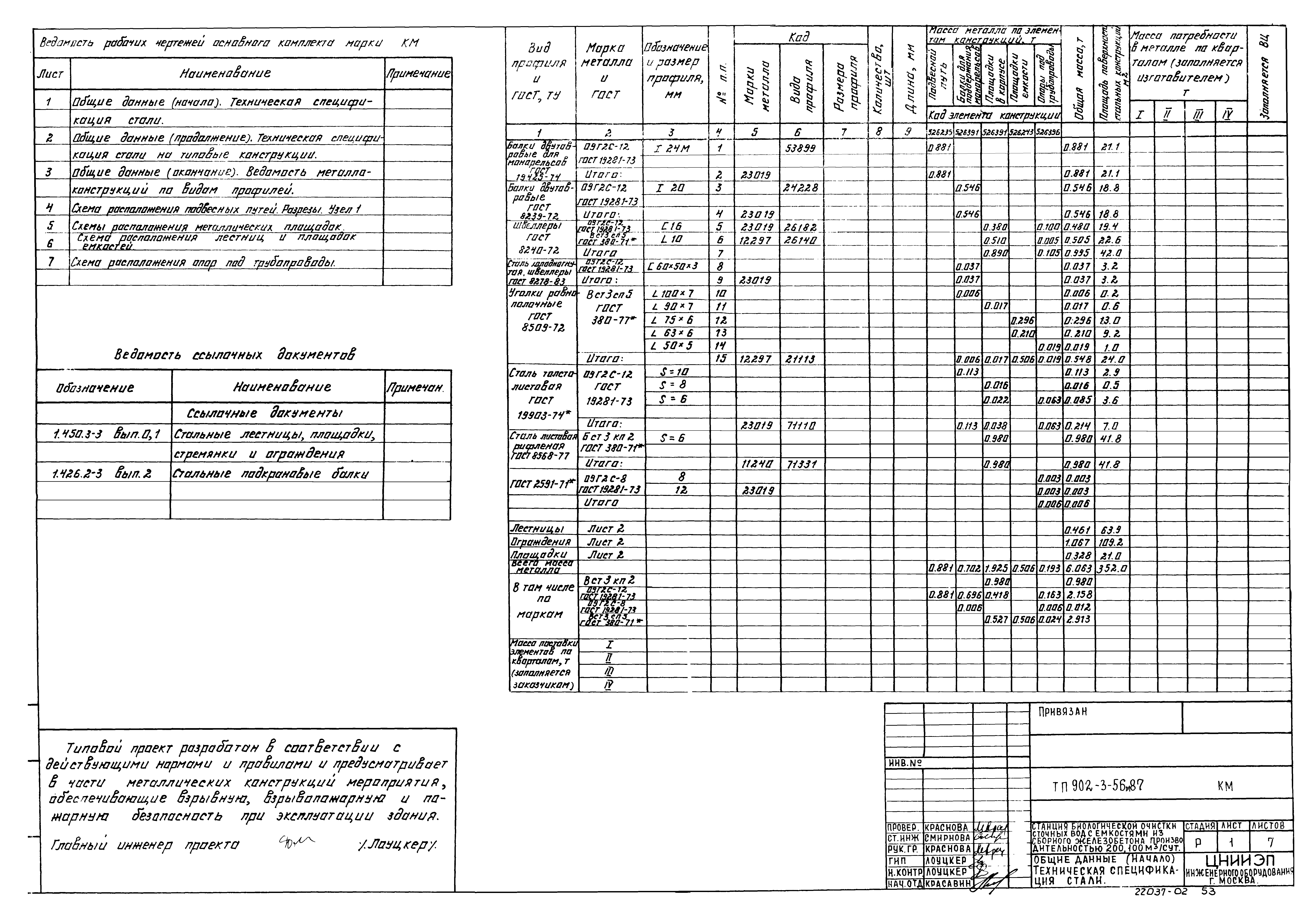 Типовой проект 902-3-56м.87