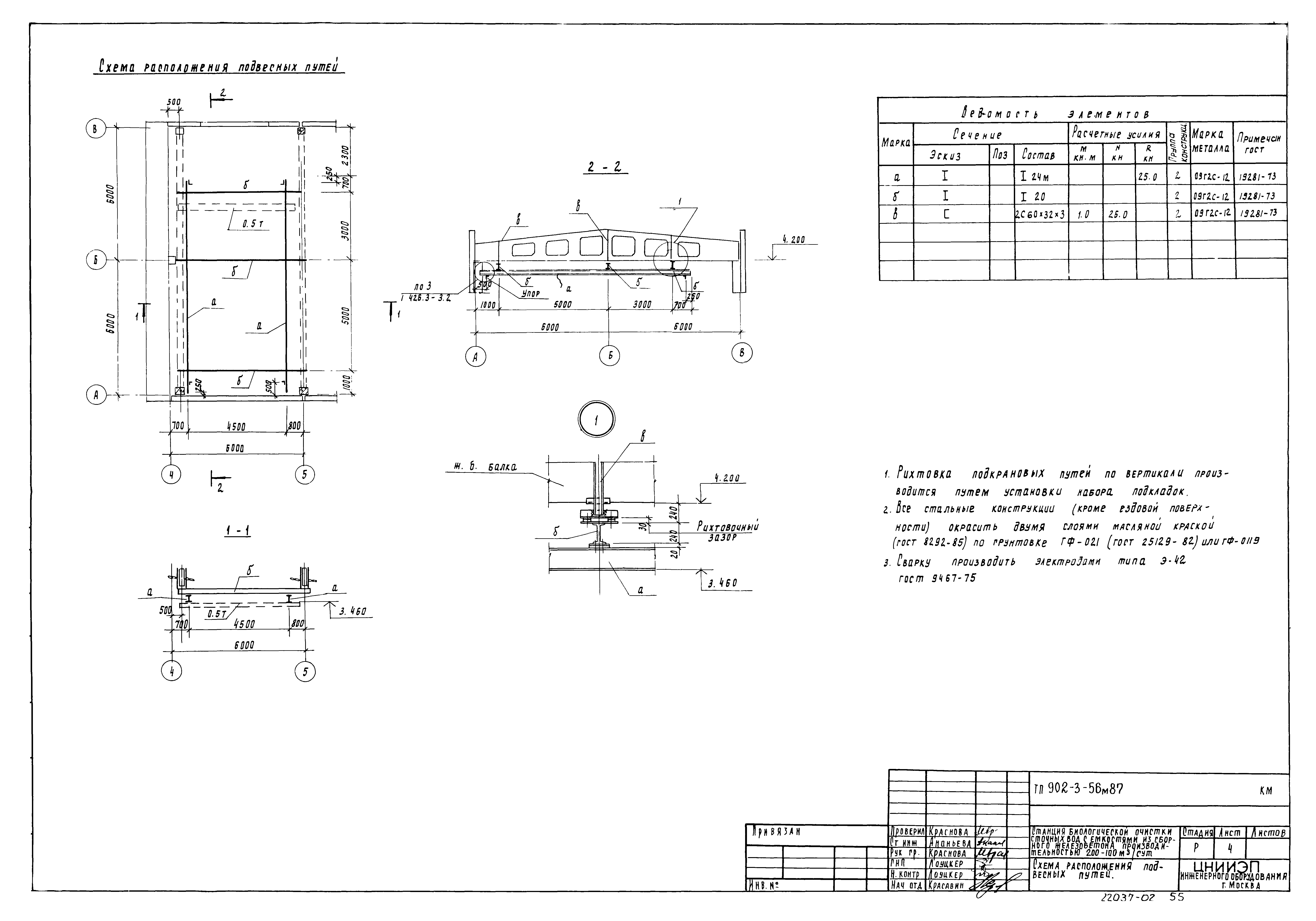 Типовой проект 902-3-56м.87