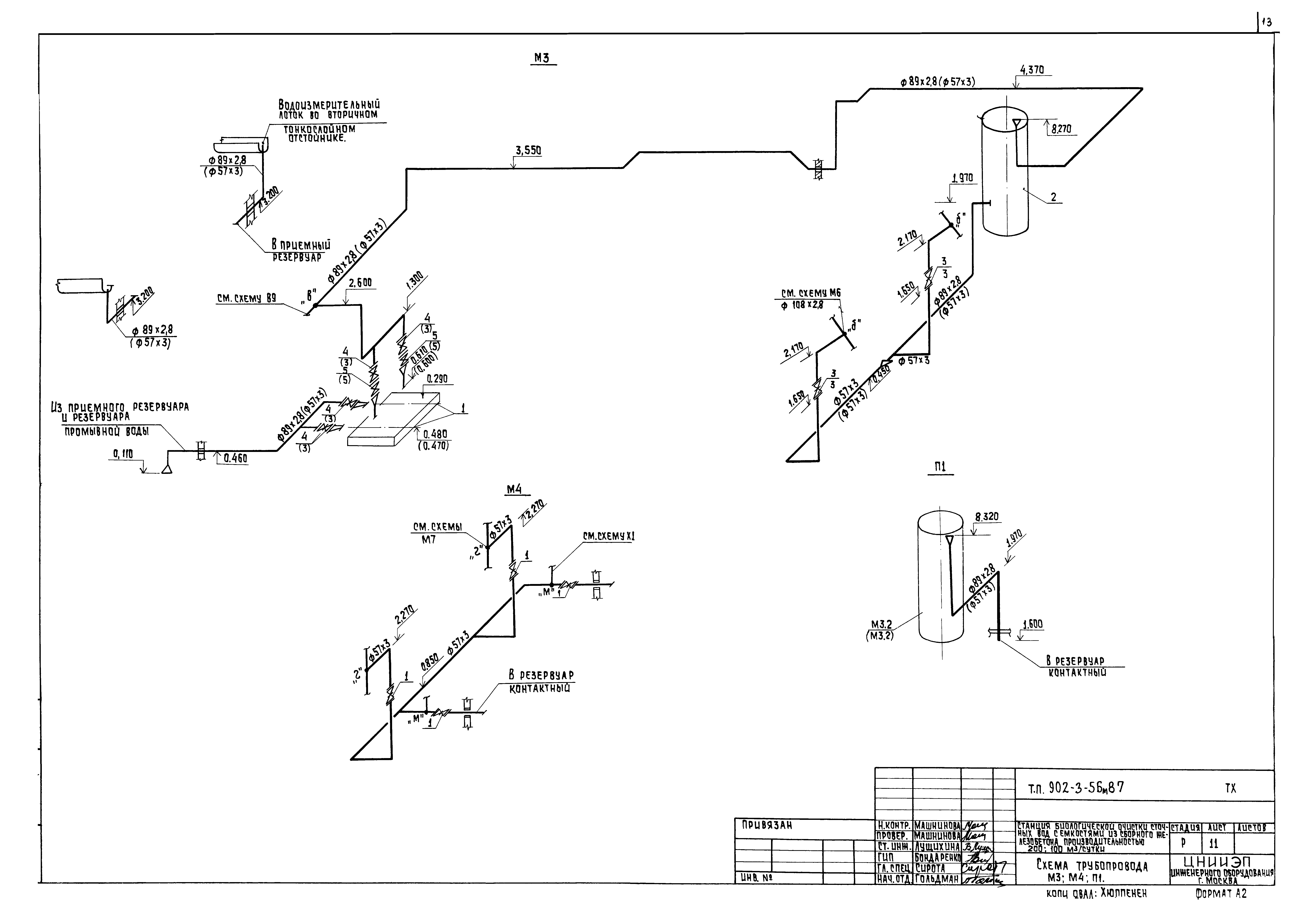 Типовой проект 902-3-56м.87