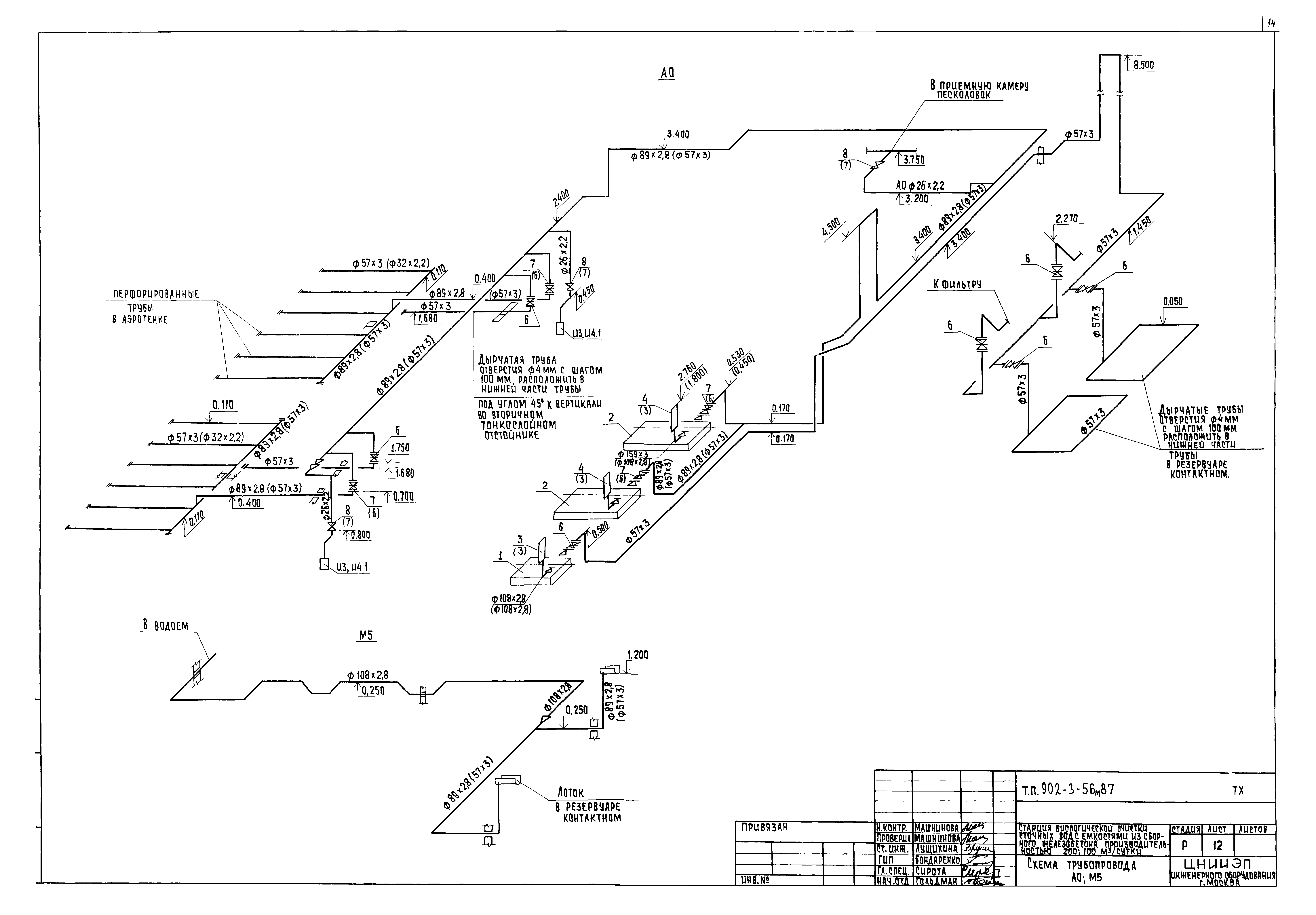 Типовой проект 902-3-56м.87